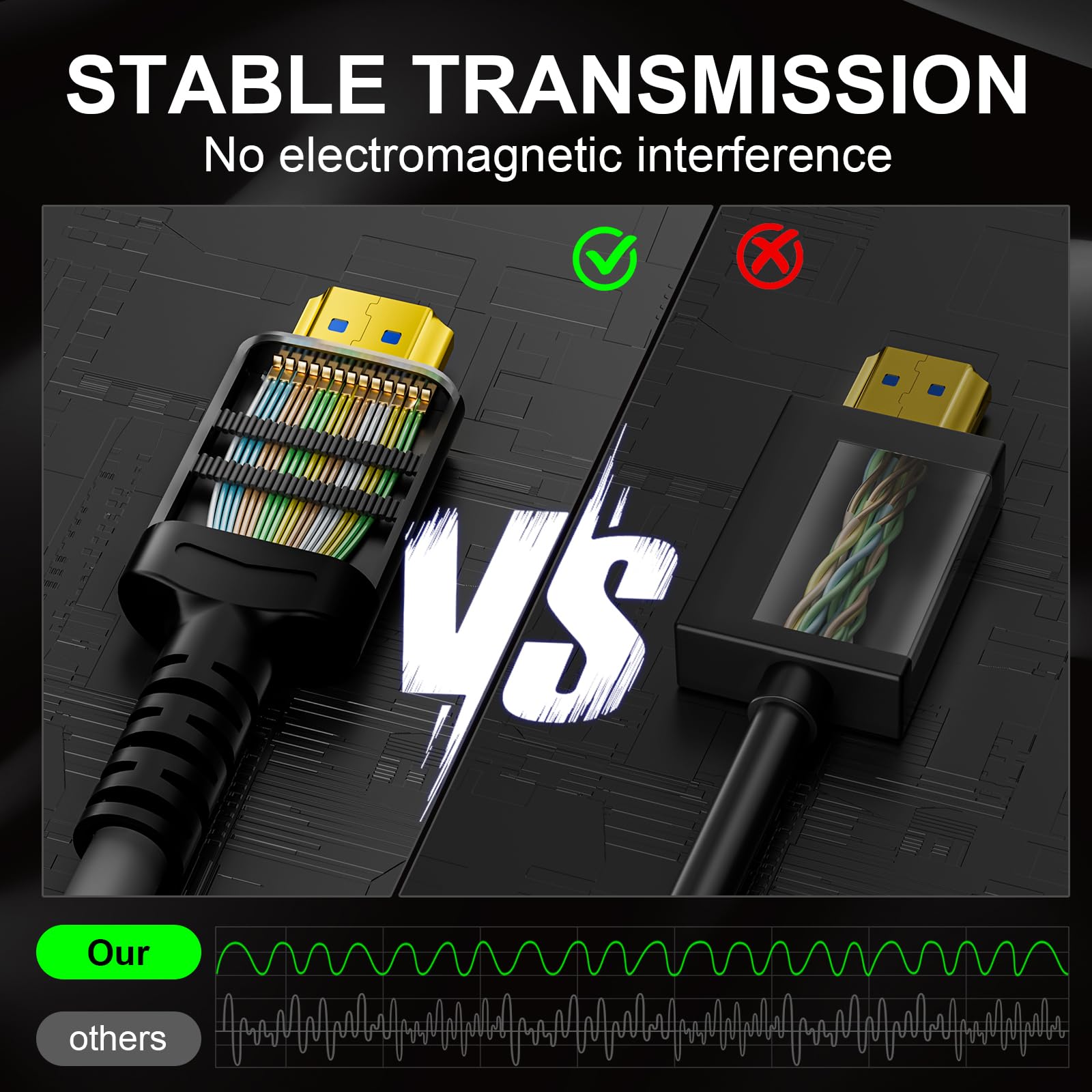 18Gbps Cavo HDMI 25 metri con connettori di presa, 4K Alta Velocità Ethernet 2.0 Cavo Flessibile, Supporto 4K@60Hz HDR,HDCP2.2,ARC,3D,CEC, per HDTV/PS4/3/Xbox/Monitor/Proiettore ecc