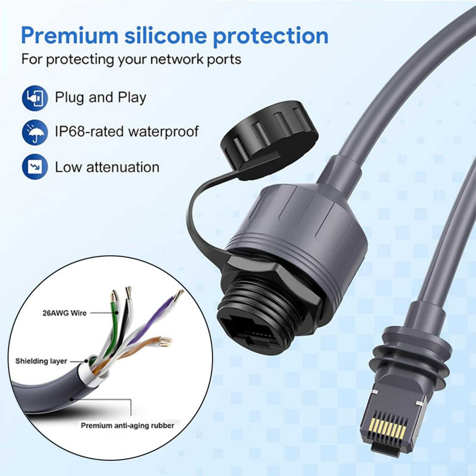EDUP Starlink Adattatore Ethernet Gen 3 E Mini – Prolunga Impermeabile IP68, RJ45 Per Standard V3 E Mini Dishy, 2 Pezzi
