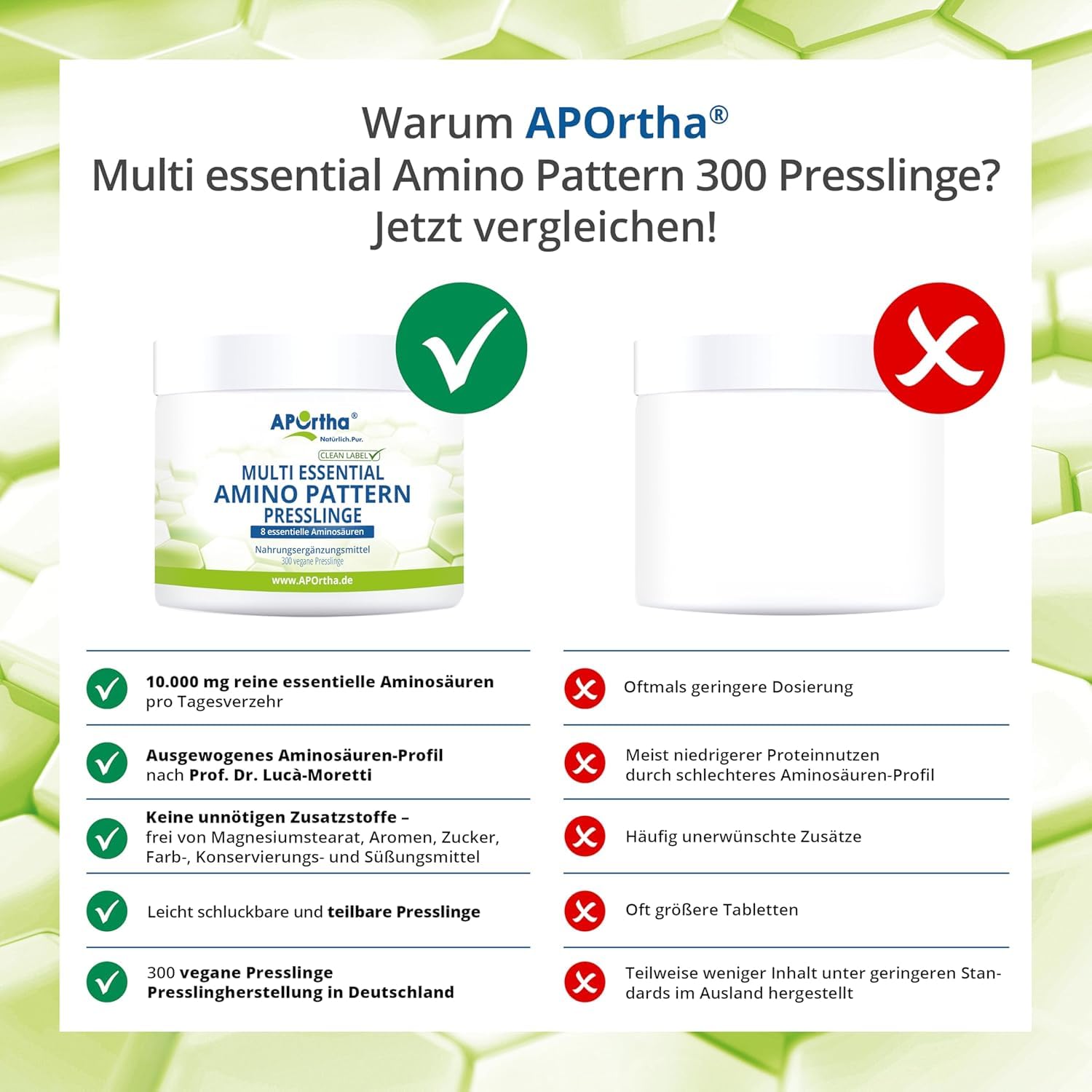 APOrtha® Multi Essential Amino Pattern – 300 Presslinge mit 8 essentiellen Aminosäuren nach Prof. Dr. Lucà-Moretti, ausgewogenes Aminosäuren-Profil, EAA Presslinge, vegan