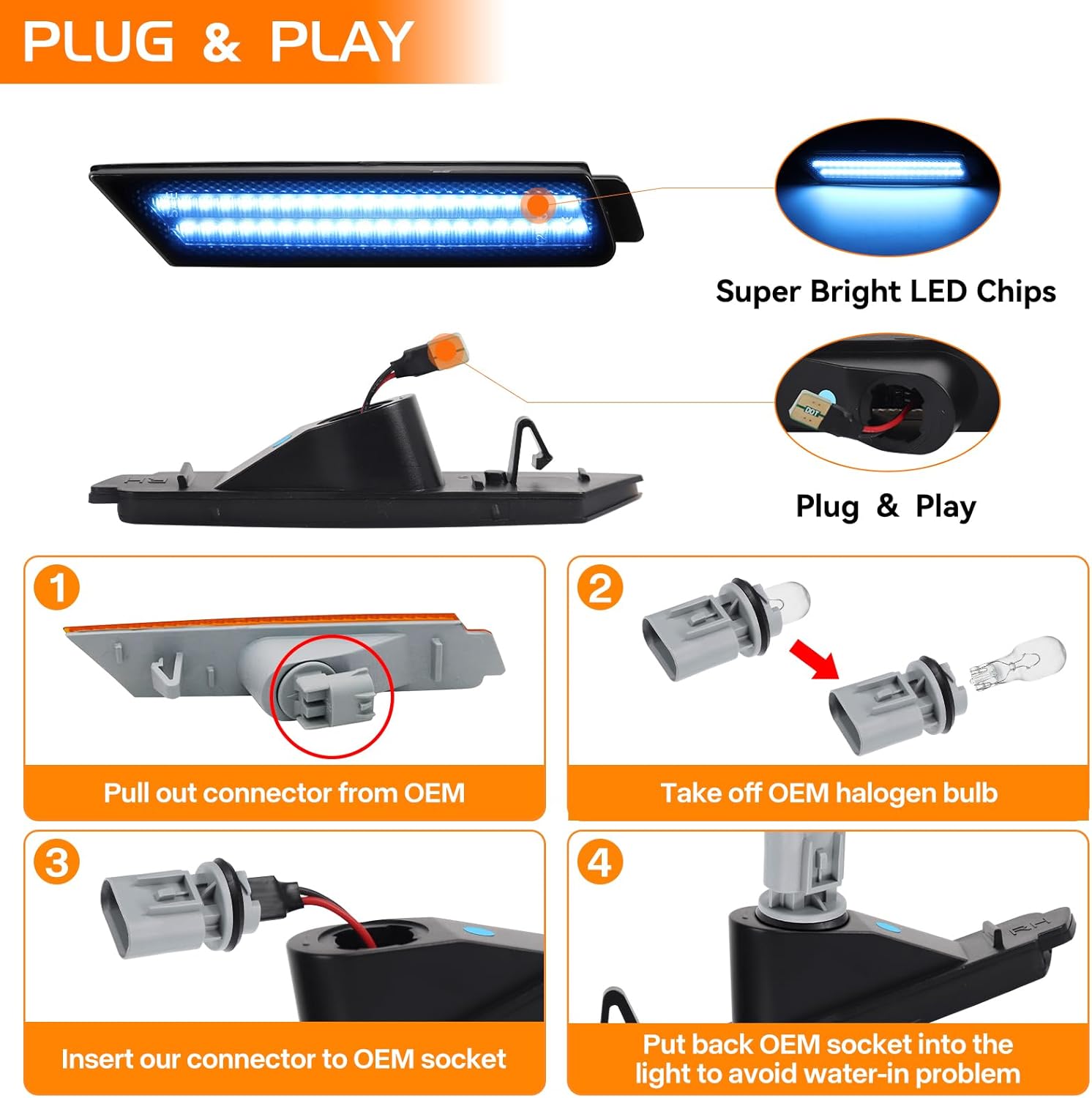 Dynamic Blue LED Side Marker Lights Front Rear Bumper Marker Lamps for 2010-2015 Chevy Camaro, Smoked Lens Fender Sequential Reflectors 4PCS