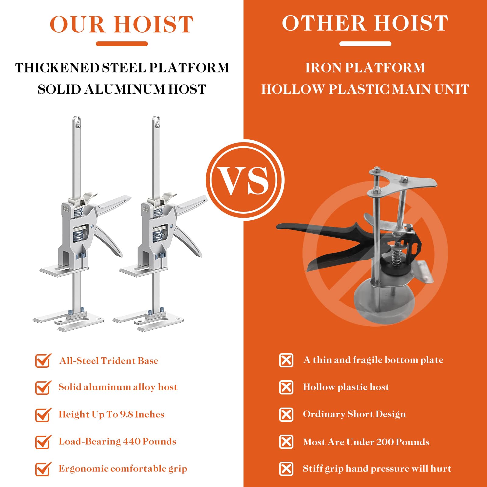 Labor-Saving Arm Jack - Lift Doors, Drywall & Furniture -6