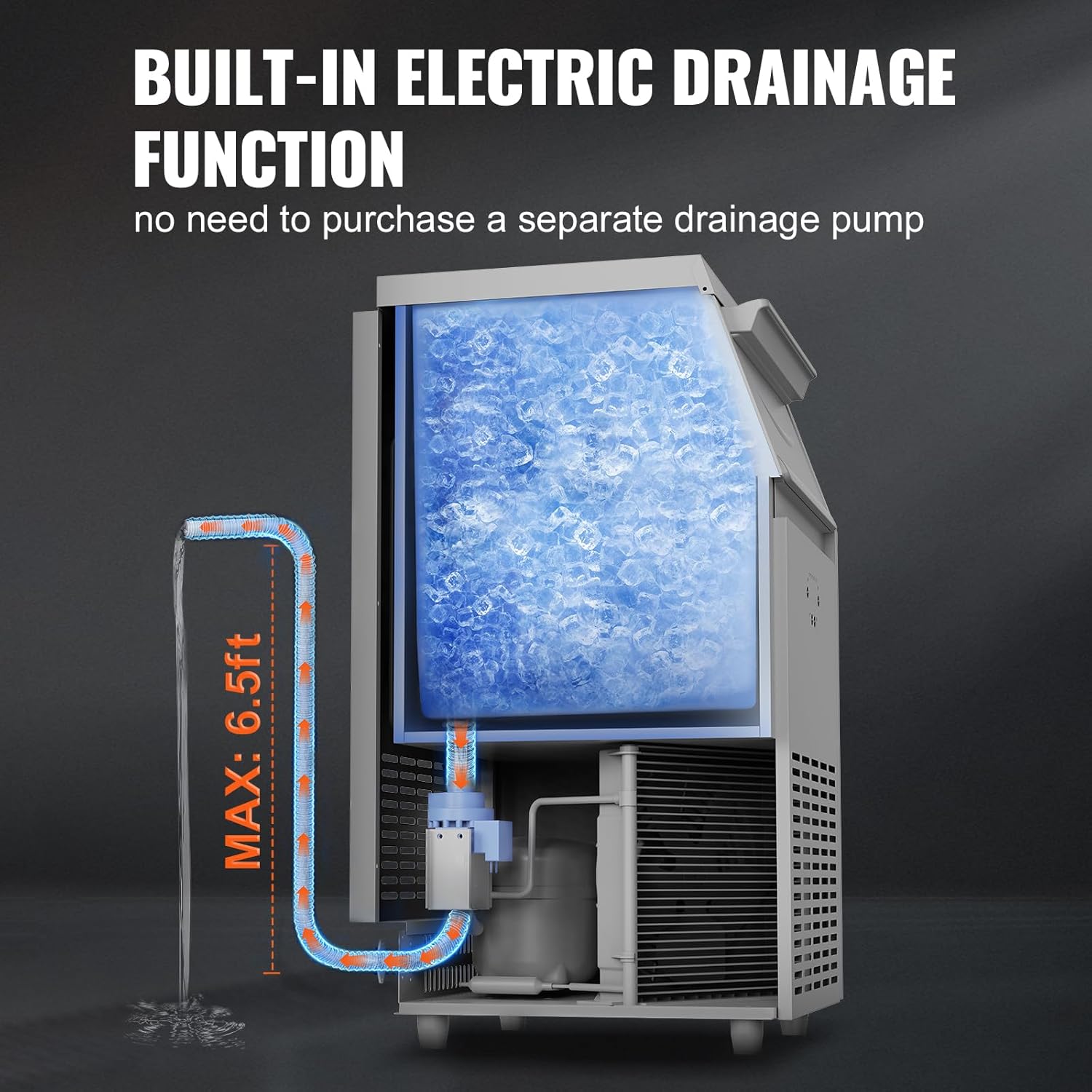 Built-in electric drainage function