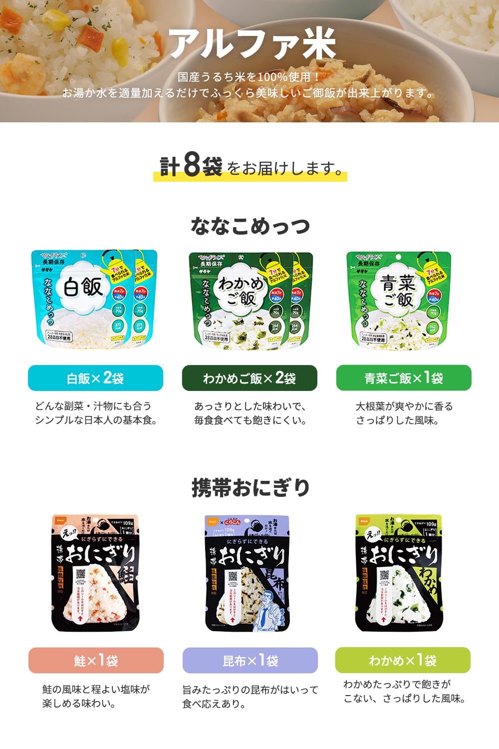 Amazon.co.jp: 非常食セット パン と ごはん 1週間 21食【ON】 [朝・昼