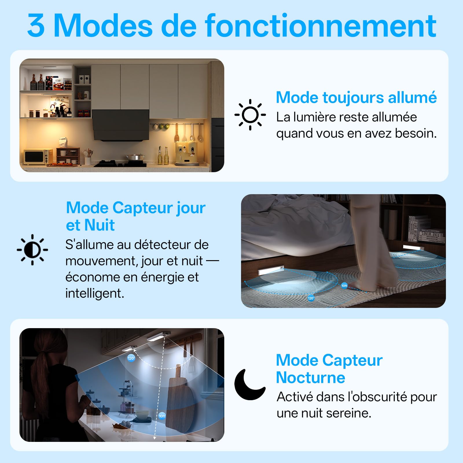 Lampe LED Rechargeable, 6pcs Réglette LED avec Station de Chargement, Lumière Détecteur de Mouvement Intérieur, Fonction Minuterie, Lampe Placard Adaptée Placard, Couloir