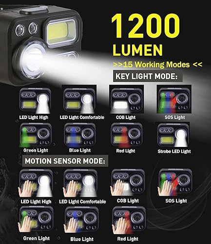 Miniatura 3 de Linterna frontal recargable de 1200 lúmenes, luces LED recargables con sensor de movimiento con luz roja, luces de cabeza de 14 modos para la
