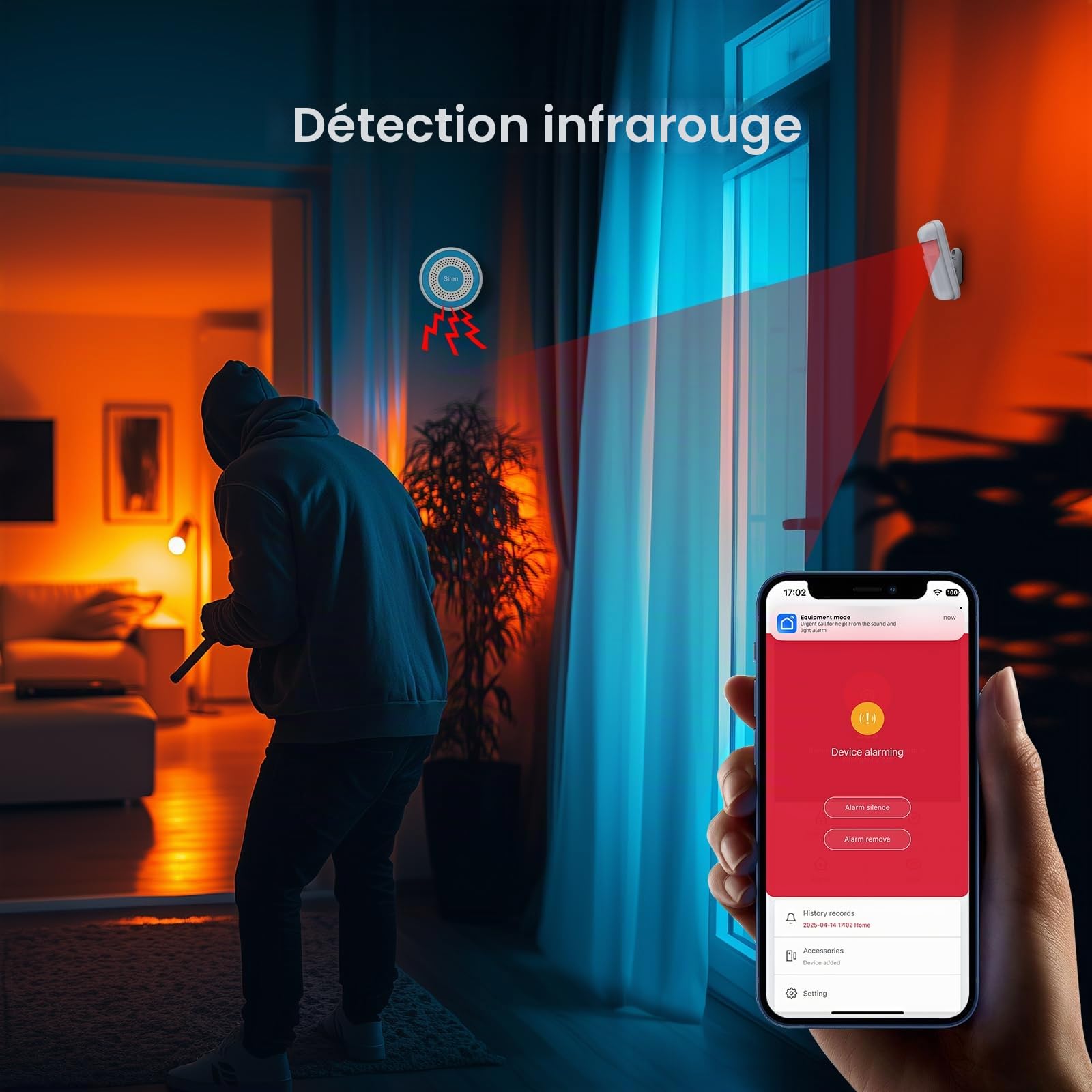 Smart Home Système de sécurité, Système D'alarme pour Porte et fenêtre,WiFi Systèmes Sécurité pour la Maison avec APP, Fonctionne avec Alexa, capteurs de Porte et de fenêtre