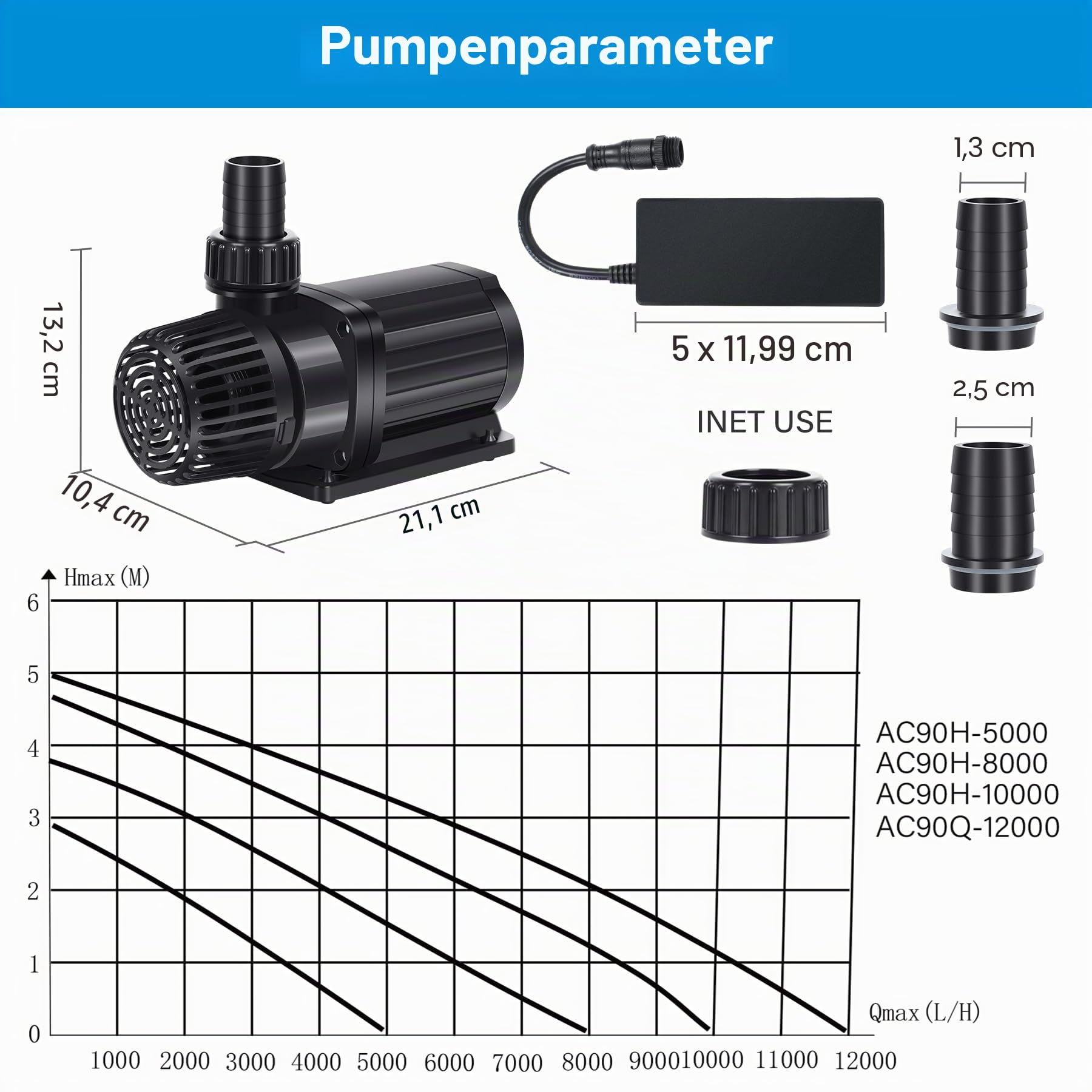 Forever Speed ECO Teichpumpe Filterpumpe Bachlaufpumpe für den Gartenteich 10000L/H 90W