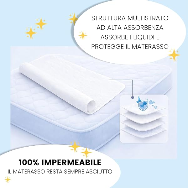 BABY WOLFY 2 Traverse Impermeabili 75x80 cm – Traversine Neonato Fasciatoio, Protezione Letto Neonato, Bambini e Anziani, Assorbenti Lavabili in Cotone OEKO-TEX®, Made in Italy - 5