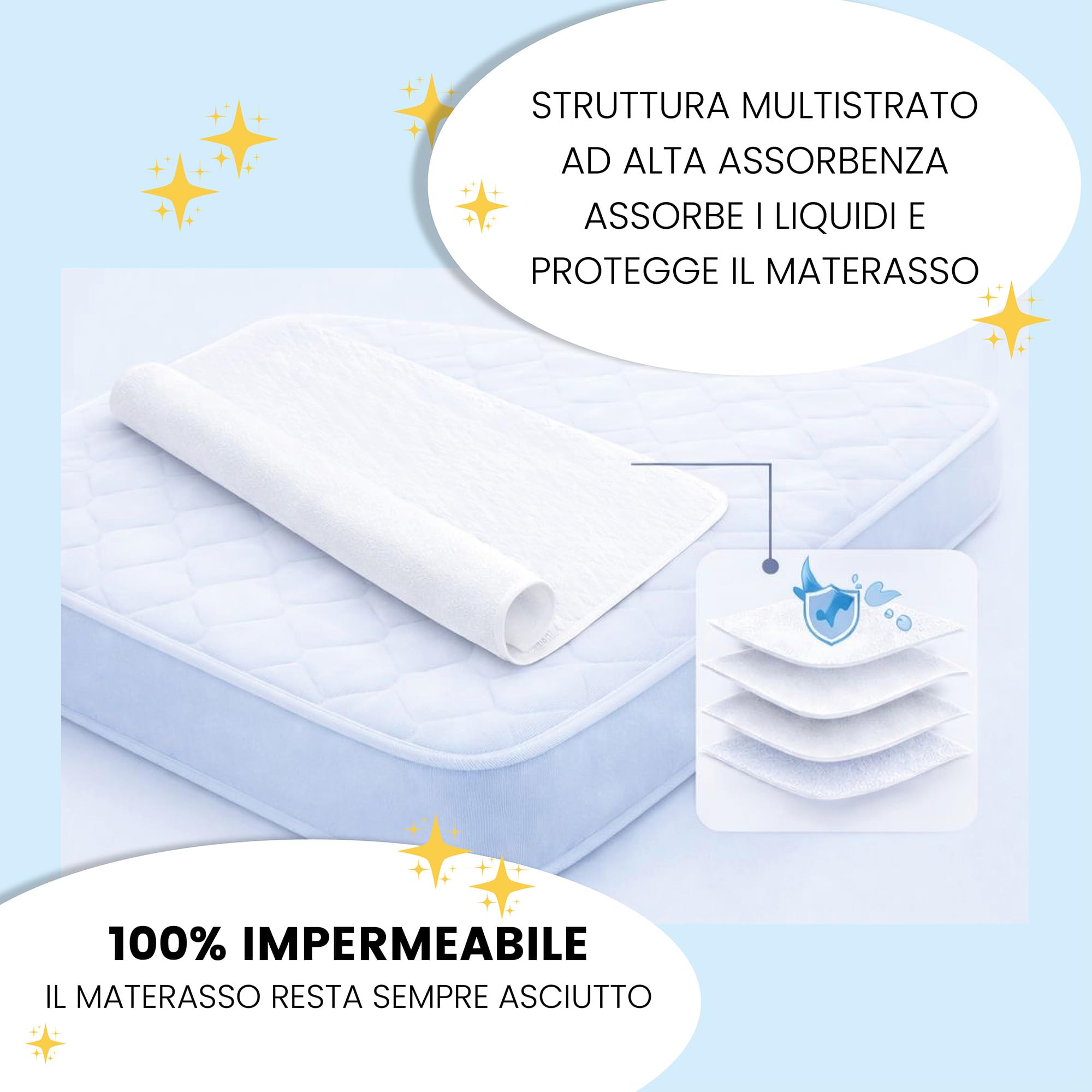 BABY WOLFY 2 Traverse Impermeabili 75x80 cm – Traversine Neonato Fasciatoio, Protezione Letto, Assorbenti Lavabili in Cotone OEKO-TEX® Made in Italy