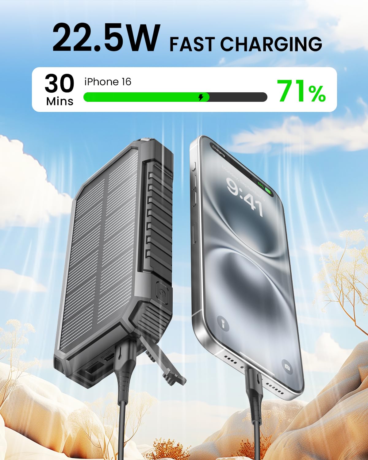 Caricabatterie Solare Power Bank 27000mah, Riapow 22,5W Caricatore Portatile Wireless con 2 Cavi Incorporati & Torce, Uscita USB C PD QC 3.0 Batteria Esterna per Telefono e Tablet (Nero)