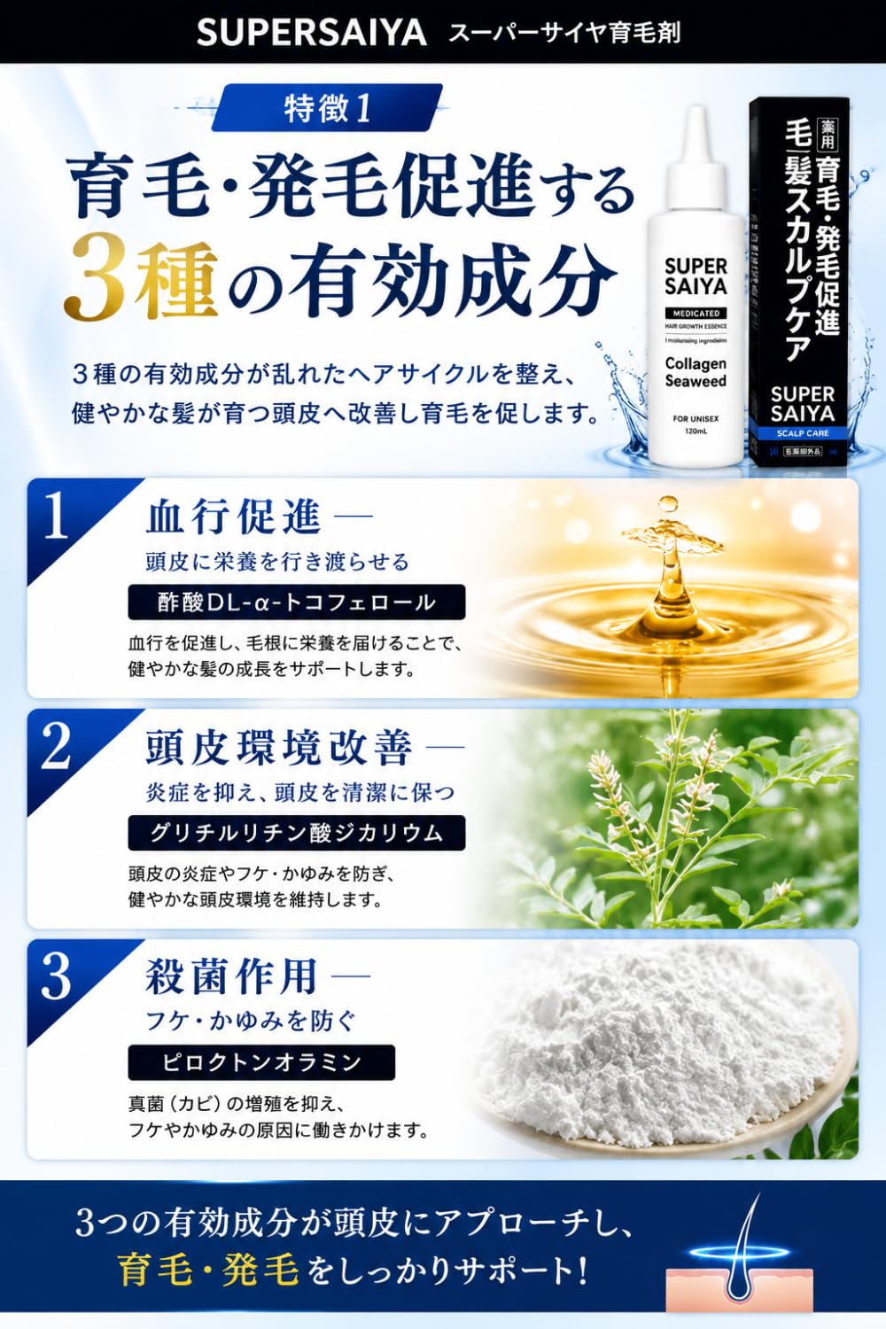 育毛・発毛促進器具 Amazon | スーパーサイヤ 育毛剤 男性用 薬用 120mlx2 発毛促進 抜け毛