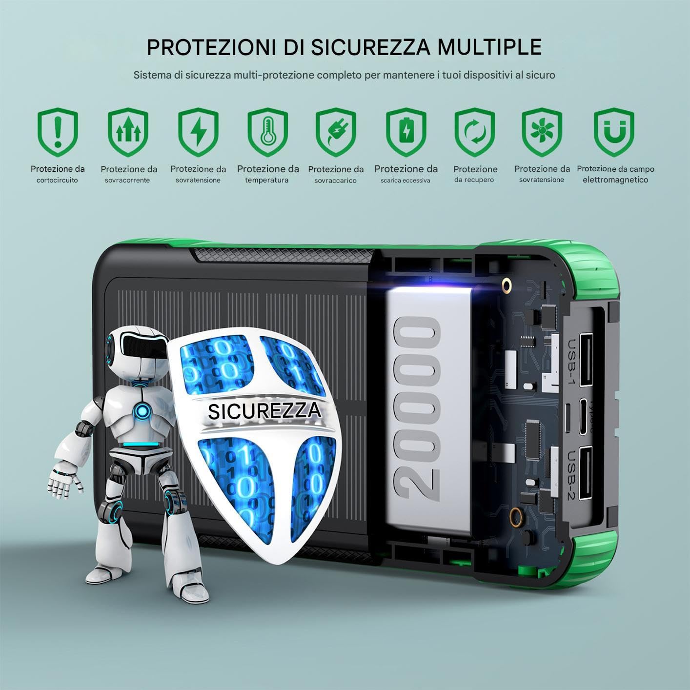 Caricatore Solare Telefonico Batteria da 20000mAh per Sopravvivenza | Power Bank Solare con Manovella Per Smartphone, Fotocamera, Tablet, Campeggio, Escursionismo E Zaino In Spalla