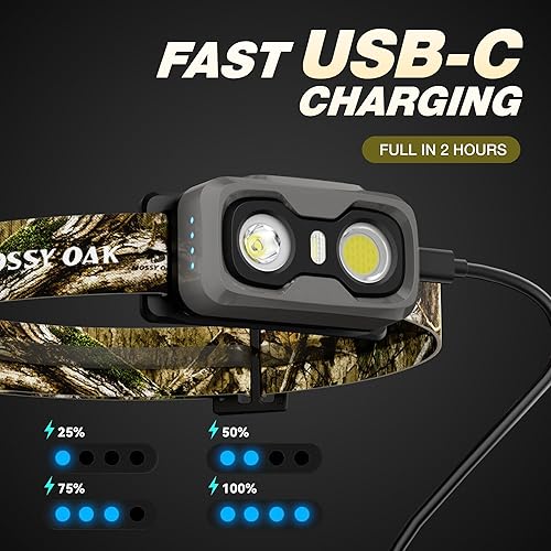 Miniatura 6 de Mossy Oak Linterna frontal recargable de 600 lúmenes, faro LED ligero con luz blanca y roja, lámpara frontal impermeable con banda antideslizante,