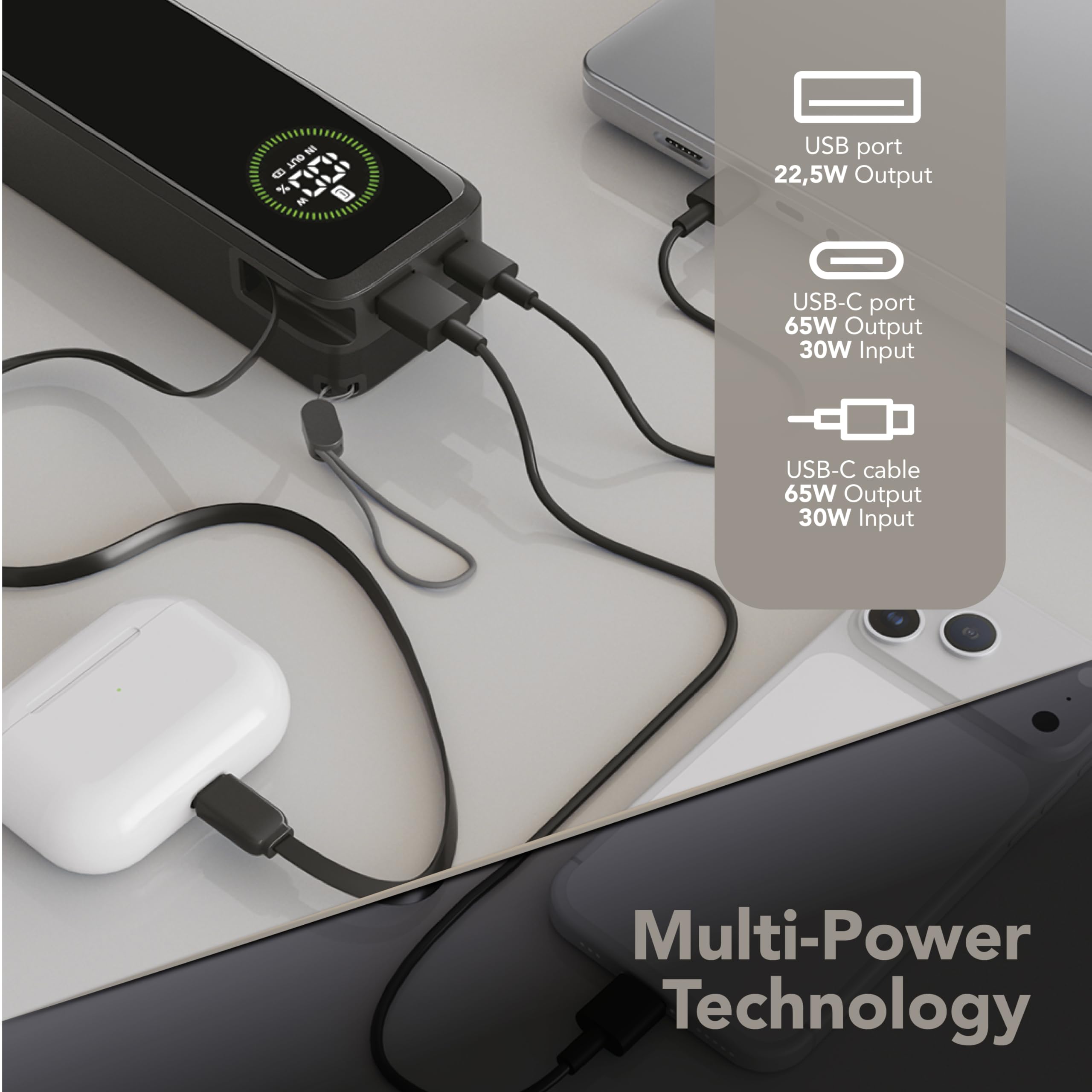 Cellularline Batterie Externe Roller 20 000 mAh avec câble USB-C rétractable 70 cm, Sortie USB-C 65 W et USB-A 22,5 W, écran LCD, Charge de 3 appareils, Noir