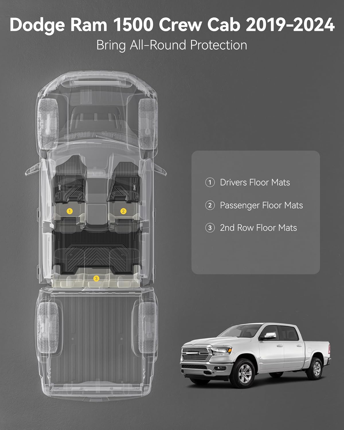 3W Floor Mats Fit for 2019-2024 Dodge Ram 1500 Crew Cab New Body (NOT Classic Models) Without Storage, TPE All Weather Custom Fit Floor Liner for Ram 1500, 1st and 2nd Row Full Set Car Mats - Image 2