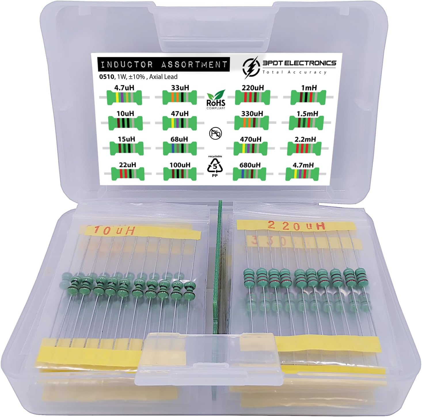 160 pcs Inductor Large Assortment 16 Values 4.7uH to 4.7mH, 1W, 1 watt