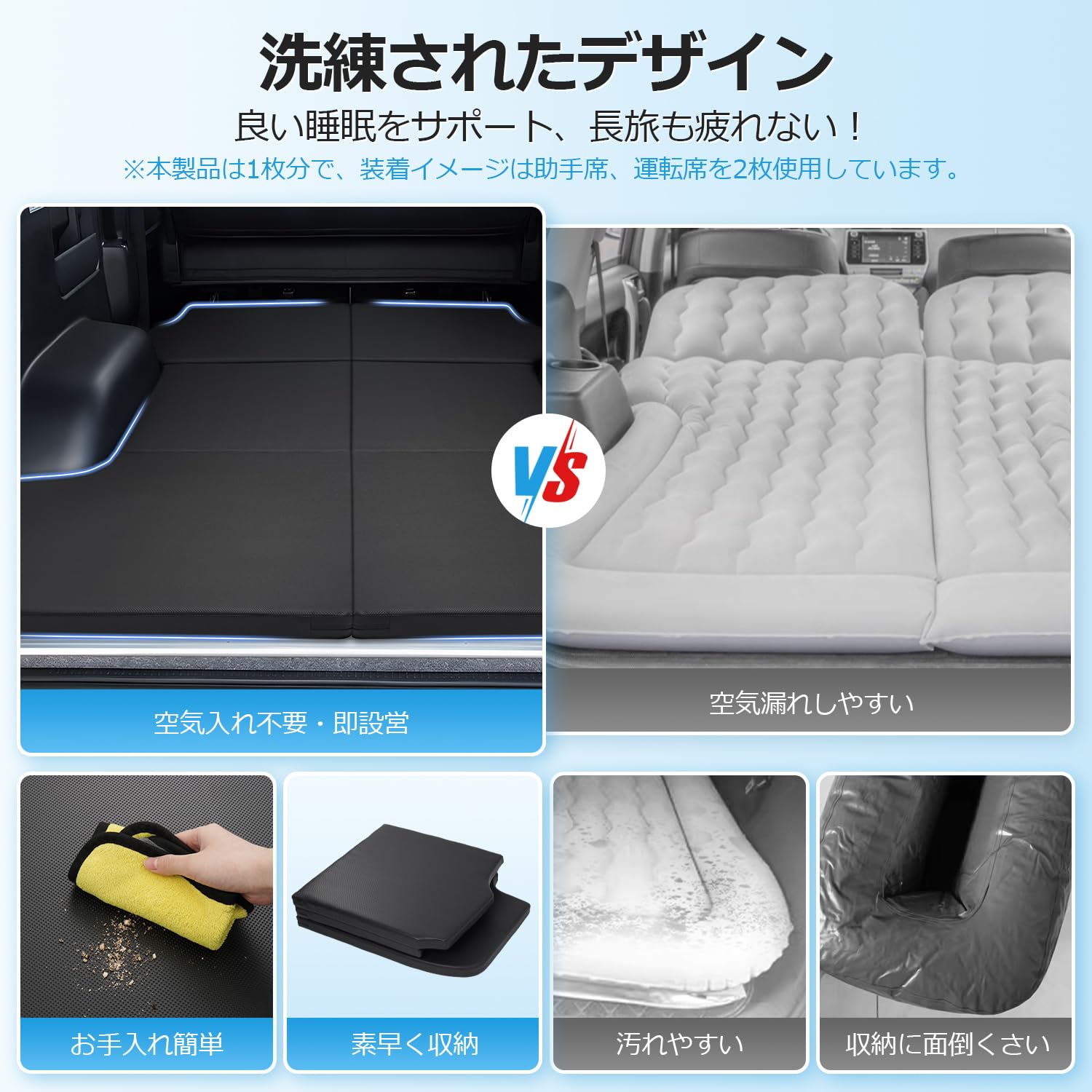 Amazon.co.jp: GIMUYA トヨタ ハイエース 200系 車中泊マット