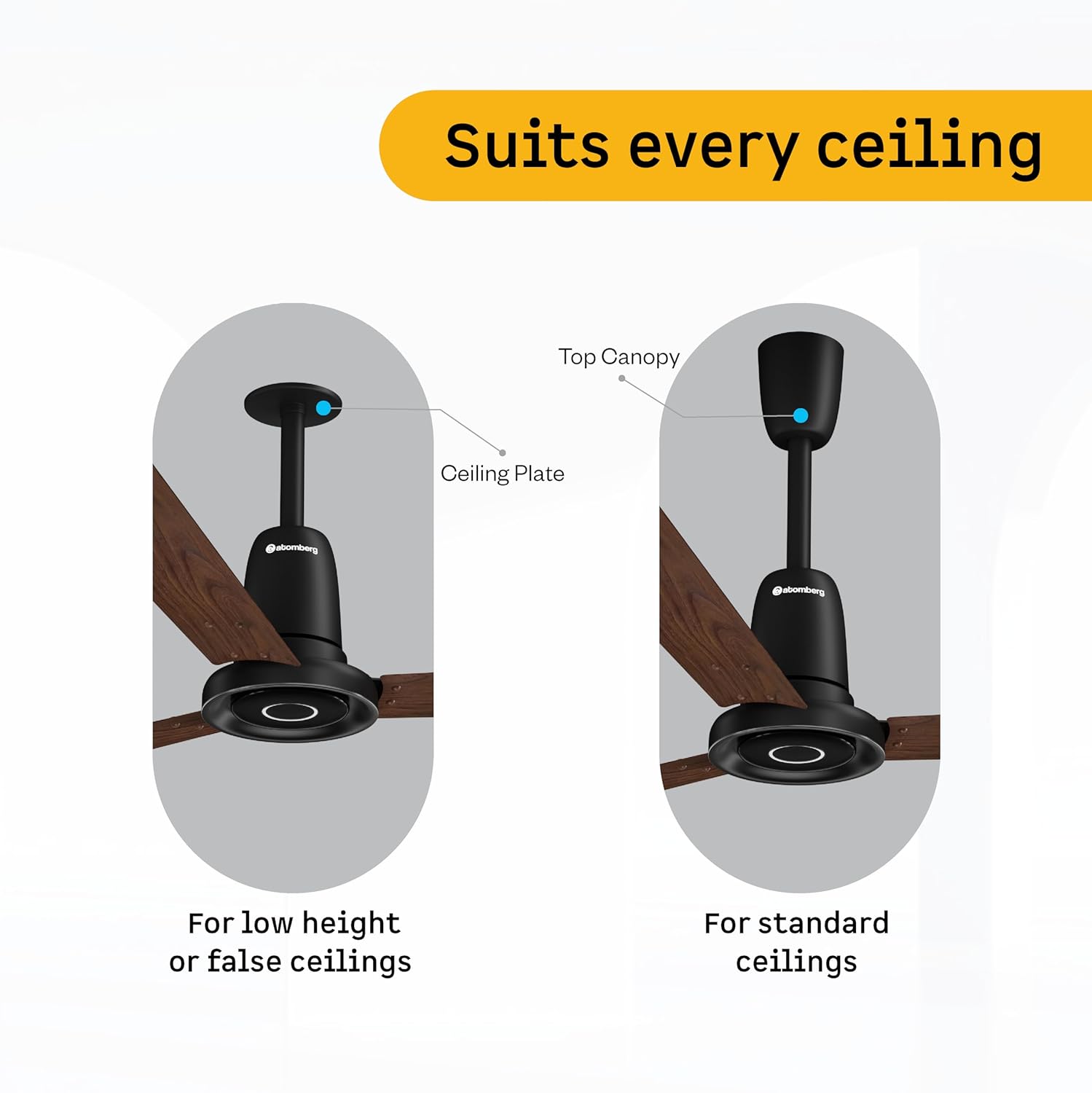 Diagram showing ceiling fan installation for low height or false ceilings using a ceiling plate, and for standard ceilings using a top canopy.