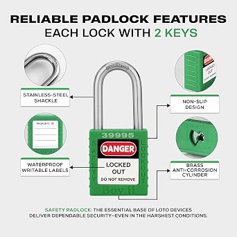 Lockout Tagout Locks -2 Green Loto Locks,Keyed Different, 2 Keys Per Lock, OSHA Compliant Lockout Locks.