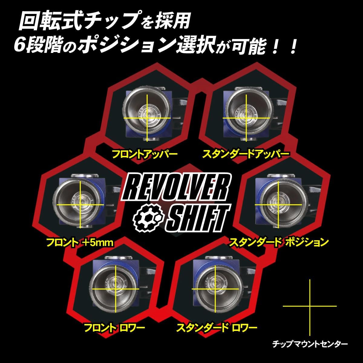 DRC - ZETA Revolver Shift Lever