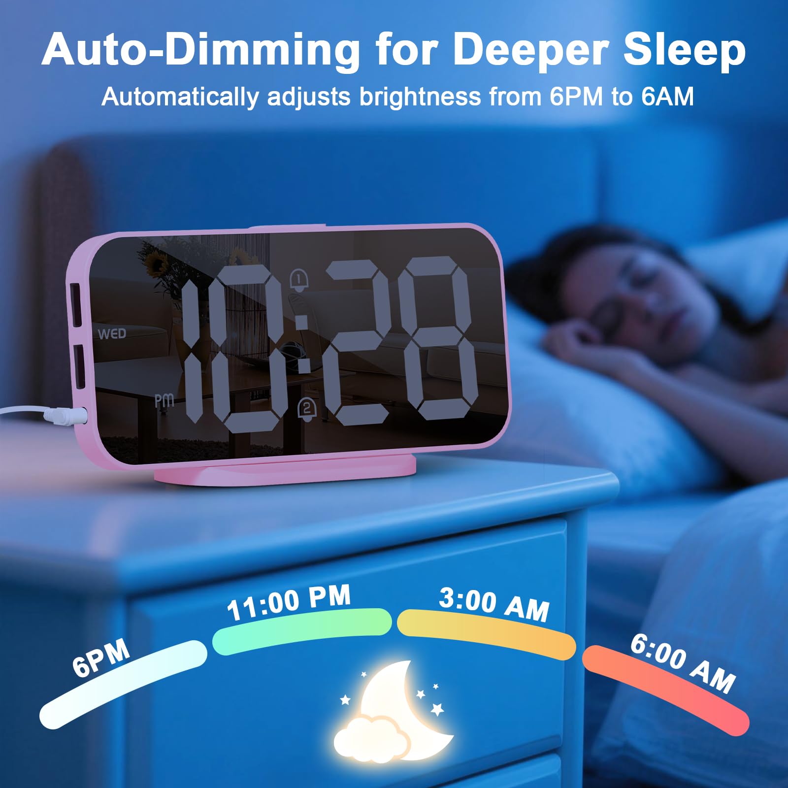 ALANAS Reloj despertador digital, alarmas duales con repetición, ajuste de brillo, 2 puertos de carga USB para teléfono celular, 12/24 horas, reloj despertador enchufable con batería de respaldo