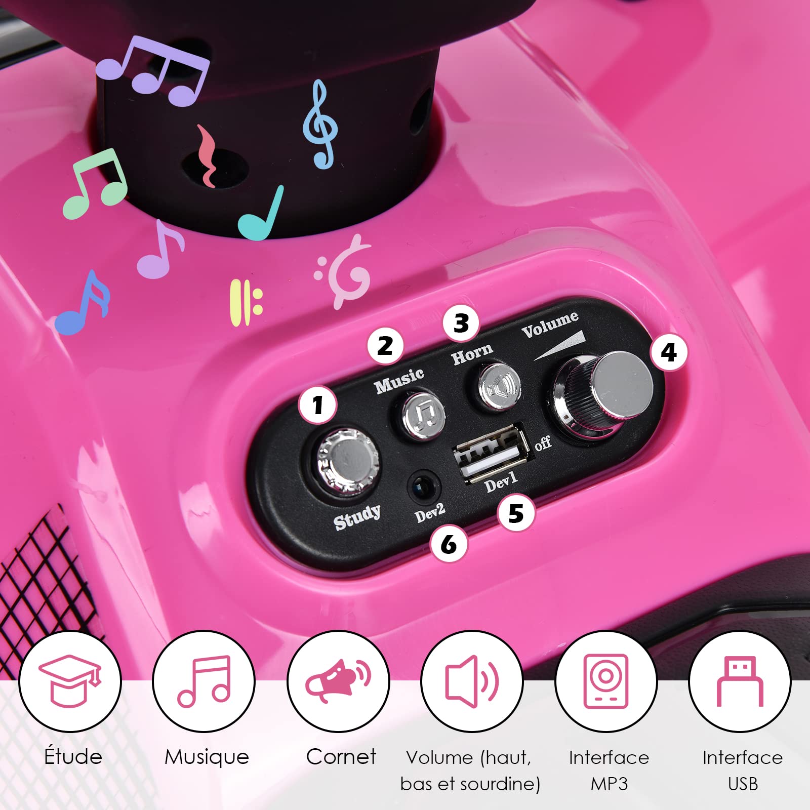 COSTWAY Quad Électrique Enfants avec 4 Roues Antidérapantes, Voiture Électrique Enfants avec Musique, Klaxon, Lumière LED, Guidon Lisse, Boîte de Rangement, Charge 20 KG 18-36 Mois (Rose)