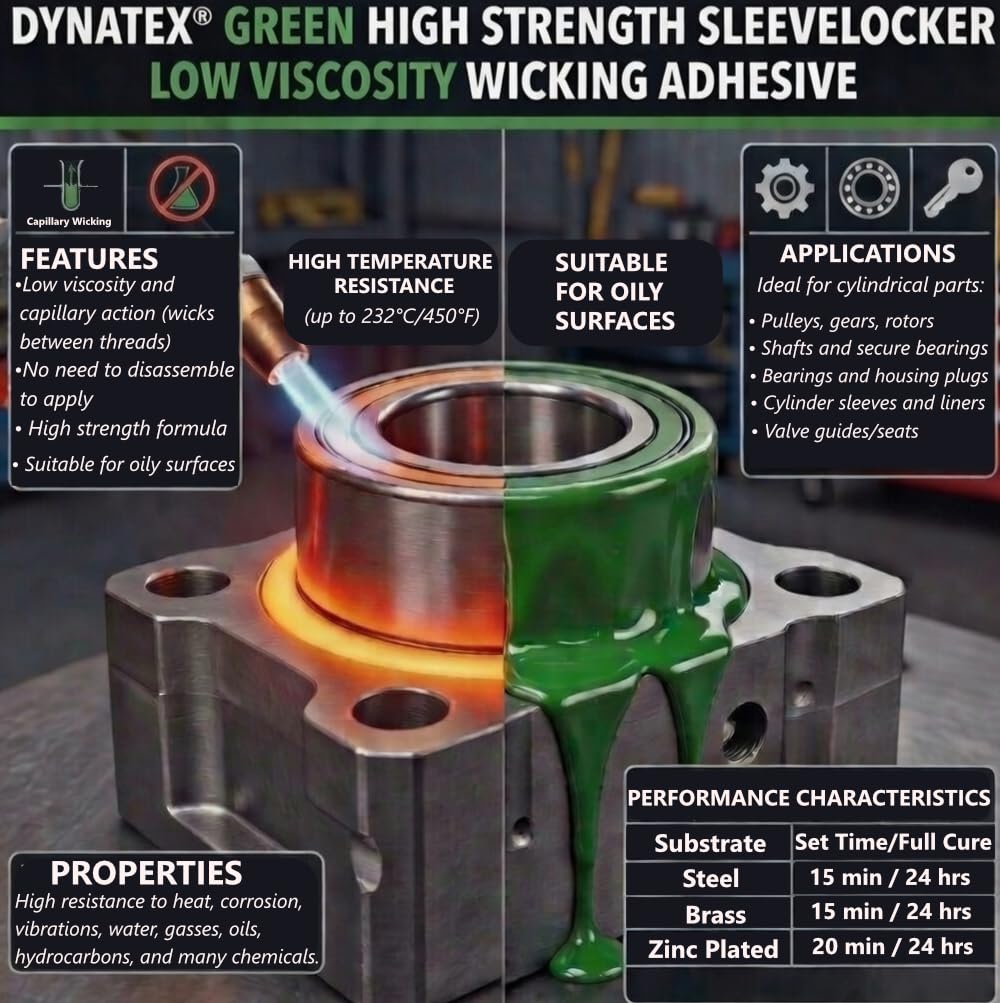 Dynatex 49472 Green High Strength Threadlocker, 24ml - Anaerobic Retaining Compounds, Low Viscosity Wicking Grade Compound, Prevents Loosening, Leak, Rust & Corrosion