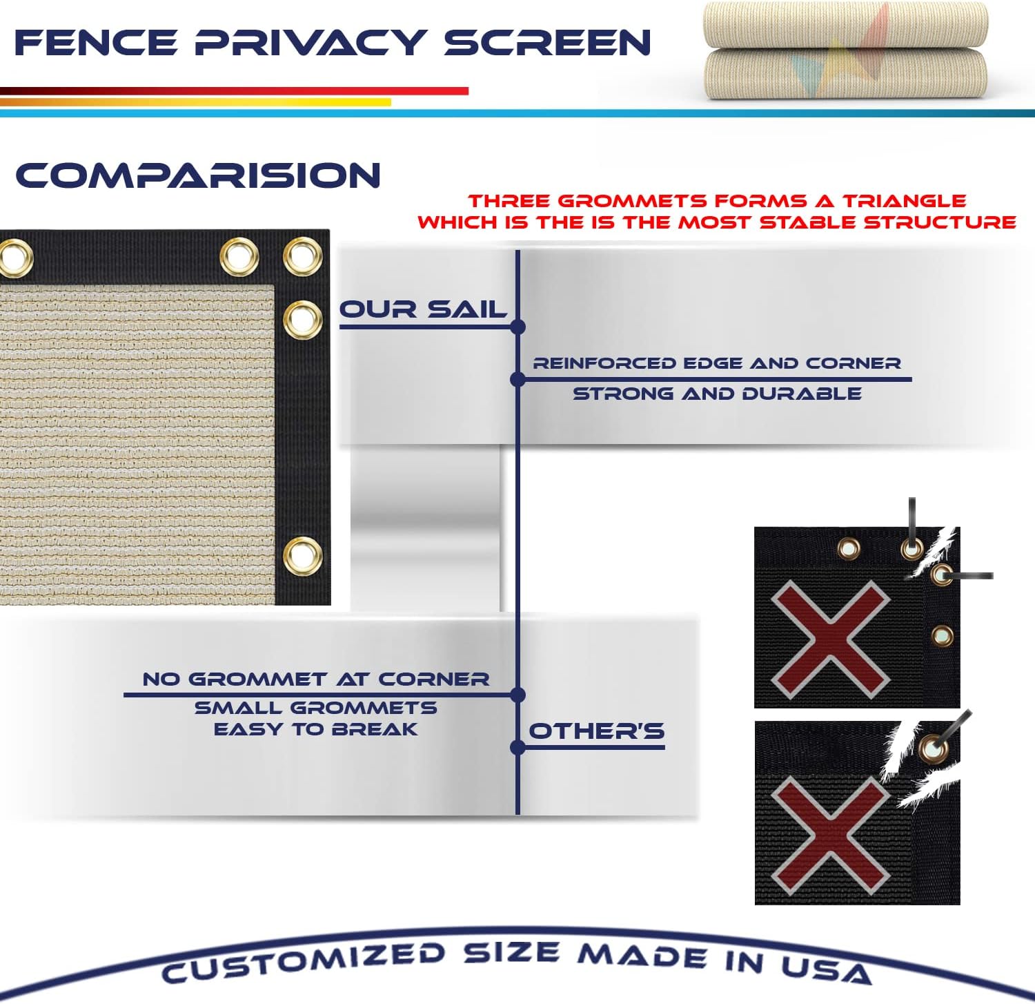 Windscreen4less Fence Privacy Screen Heavy Duty Windscreen Fencing Mesh Fabric Shade Cover for Garden Yard Pool Deck, 5' x 25' Tan