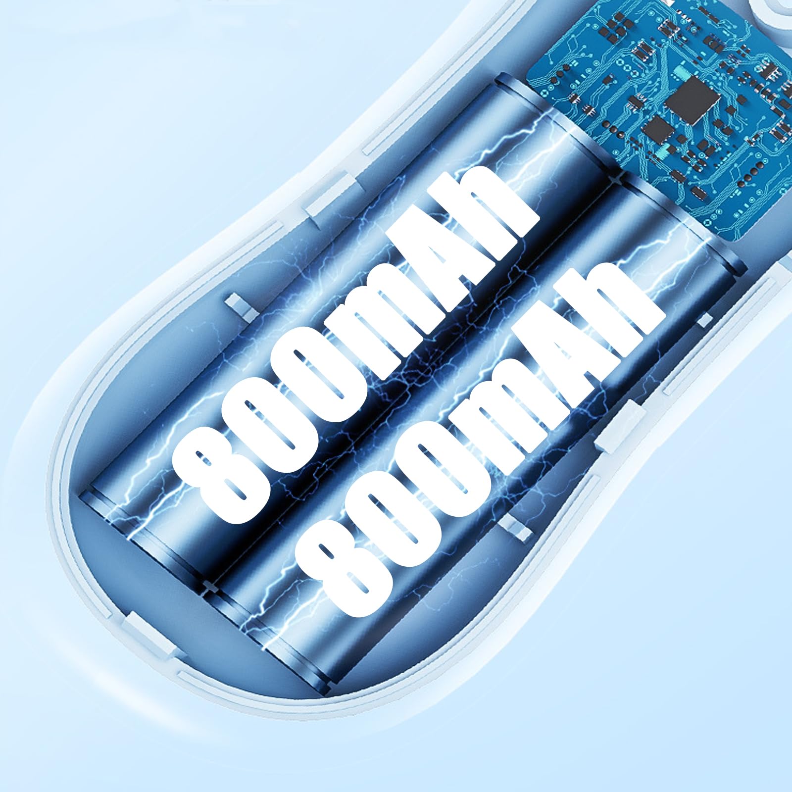 Ventilateur USB, Mini Ventilateur Portable Ventilateur De Table Pliable A 180 Vitesse Du Vent Reglable De 0 A 100 Ventilateur Rechargeable A Affichage Led Pour Bureau Maison Camping 88573738