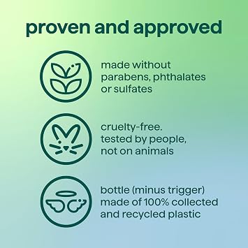 Method Daily Shower, Eucalyptus Mint, 28 OZ (Pack of 1)