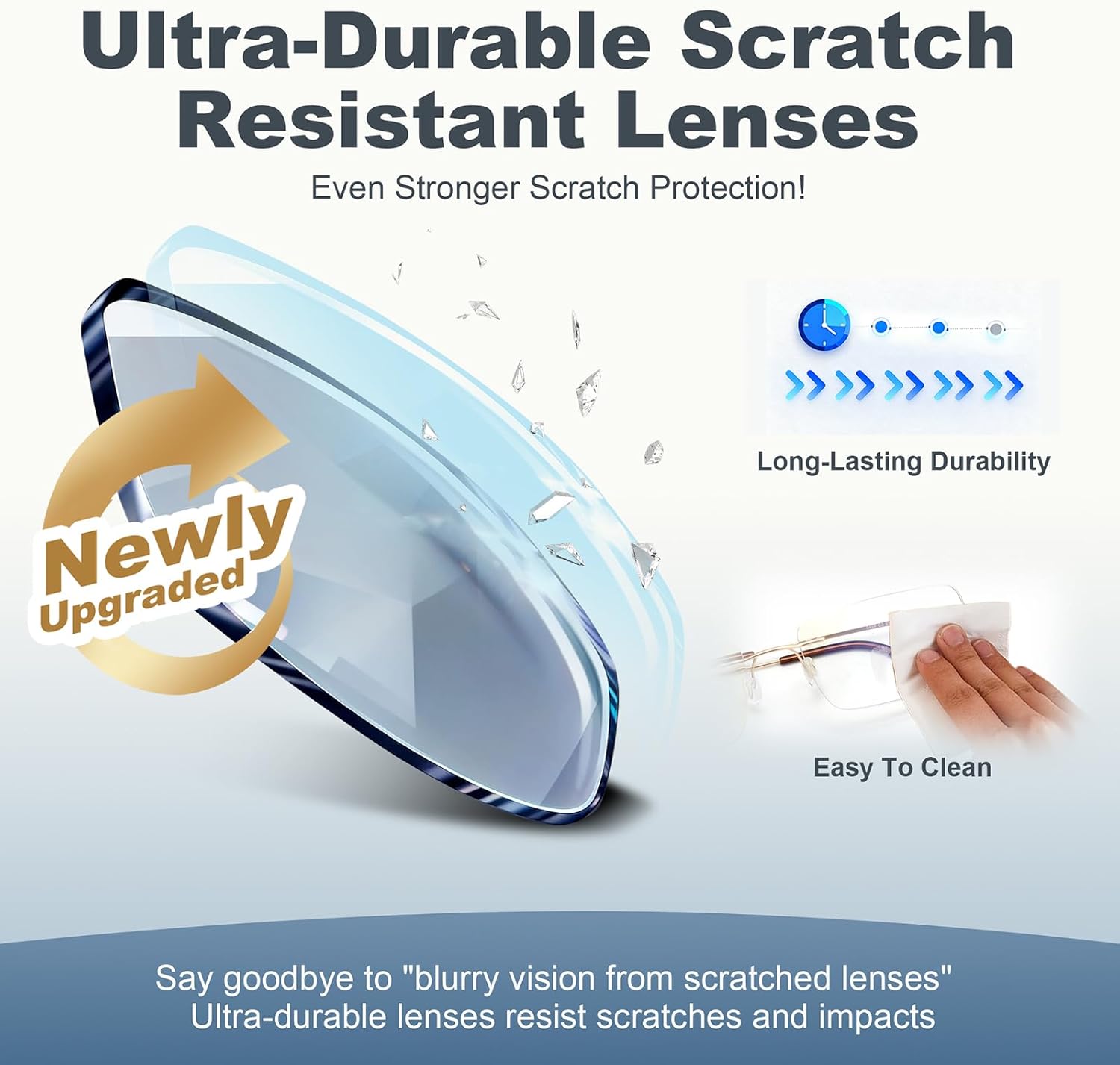 SKYOAK 2 Pack Executive Frameless Progressive Multifocus Reading Glasses for Men, Metal Rimless Blue Light Blocking Computer Readers Anti Eye Strain/UV No-Line Rectangular Multifocal Eyeglasses, 2.5x - Image 4