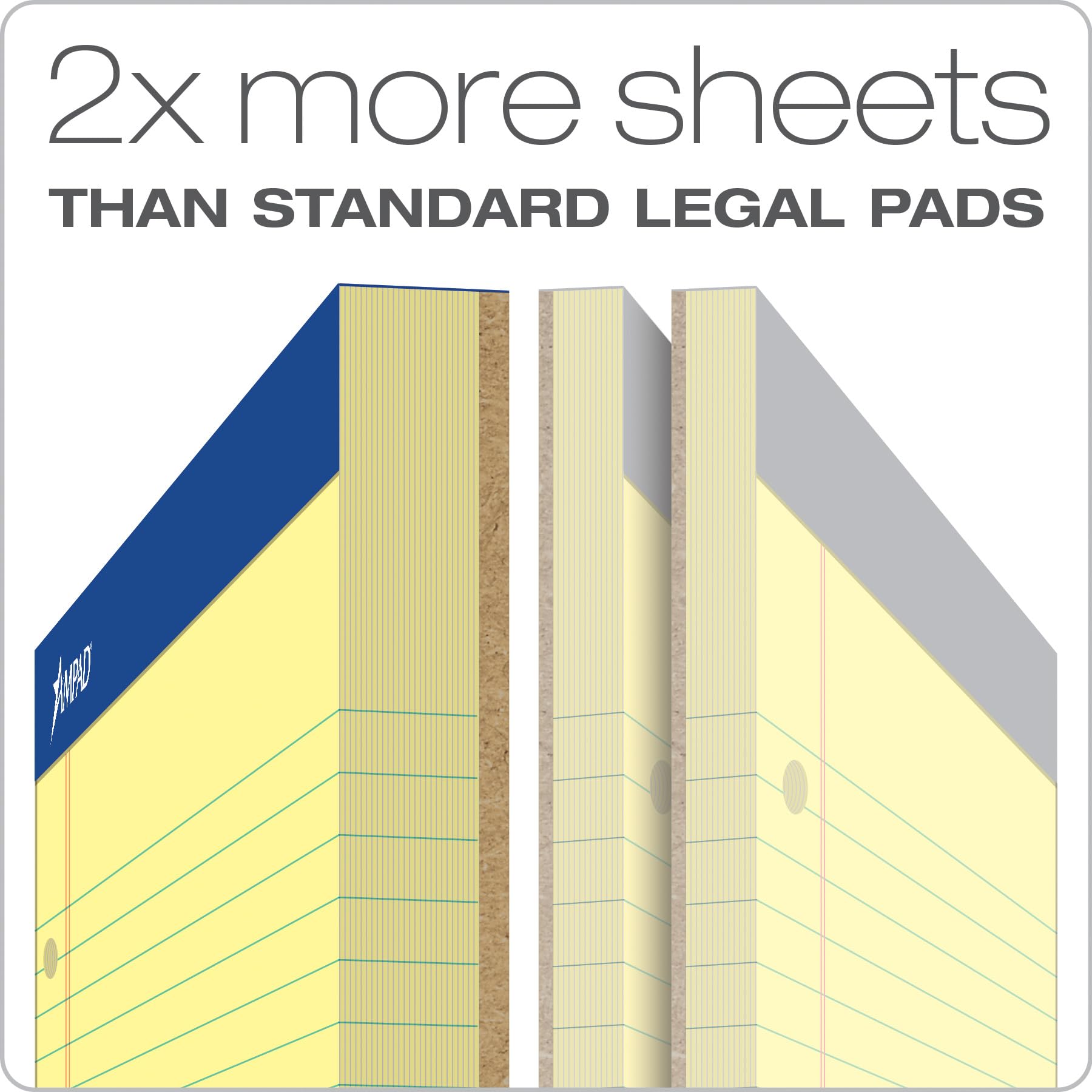 Evidence Dual Ruled Pad Legal Wide Rule 8.5 x 11.75 Canary 100 Sheets