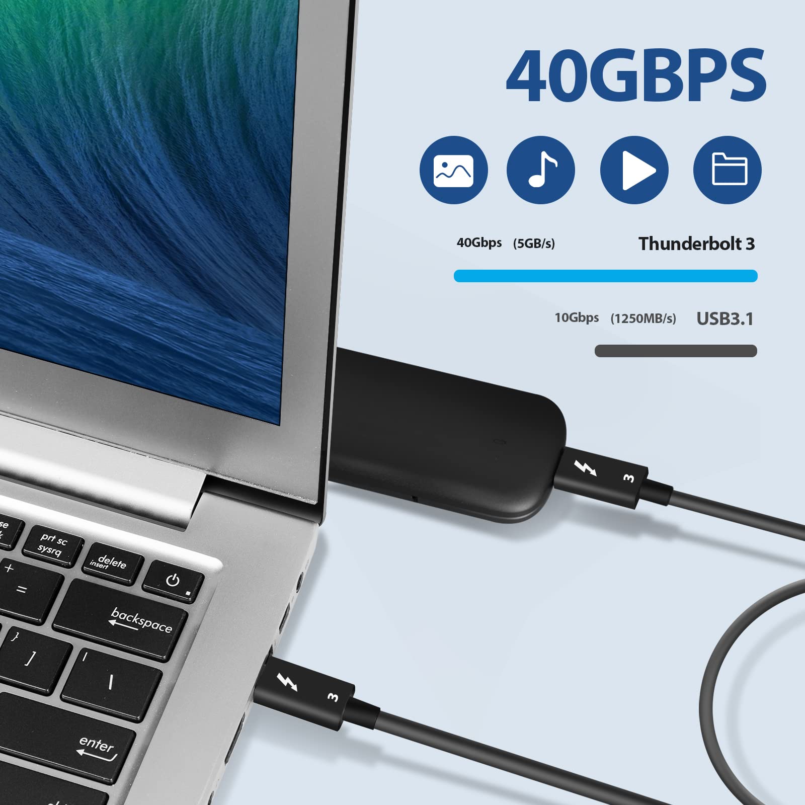 Cavo USB-C compatibile Thunderbolt 3, 1,5 m, ricarica 100 W, 40 Gbps, 4 K 60 Hz, immagine/video per Apple e altro ancora