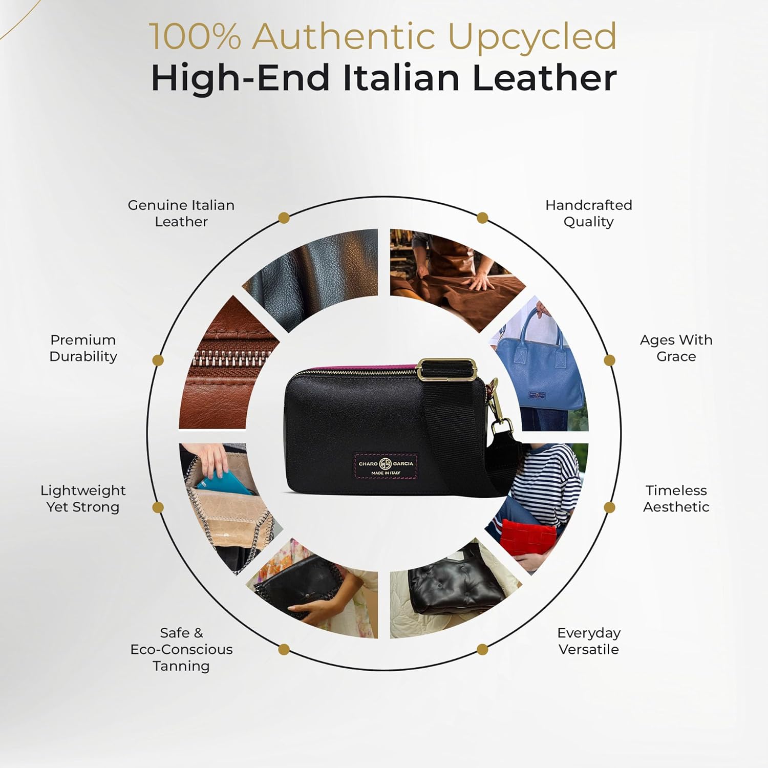 CHARO GARCIA Crossbody Bags for Women - Italian Cecilia Leather Purse - Festive Casual Outgoing Sling Bags