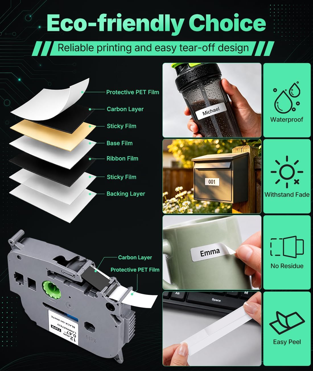 Rongta TH110 Label Tape Installation and Features