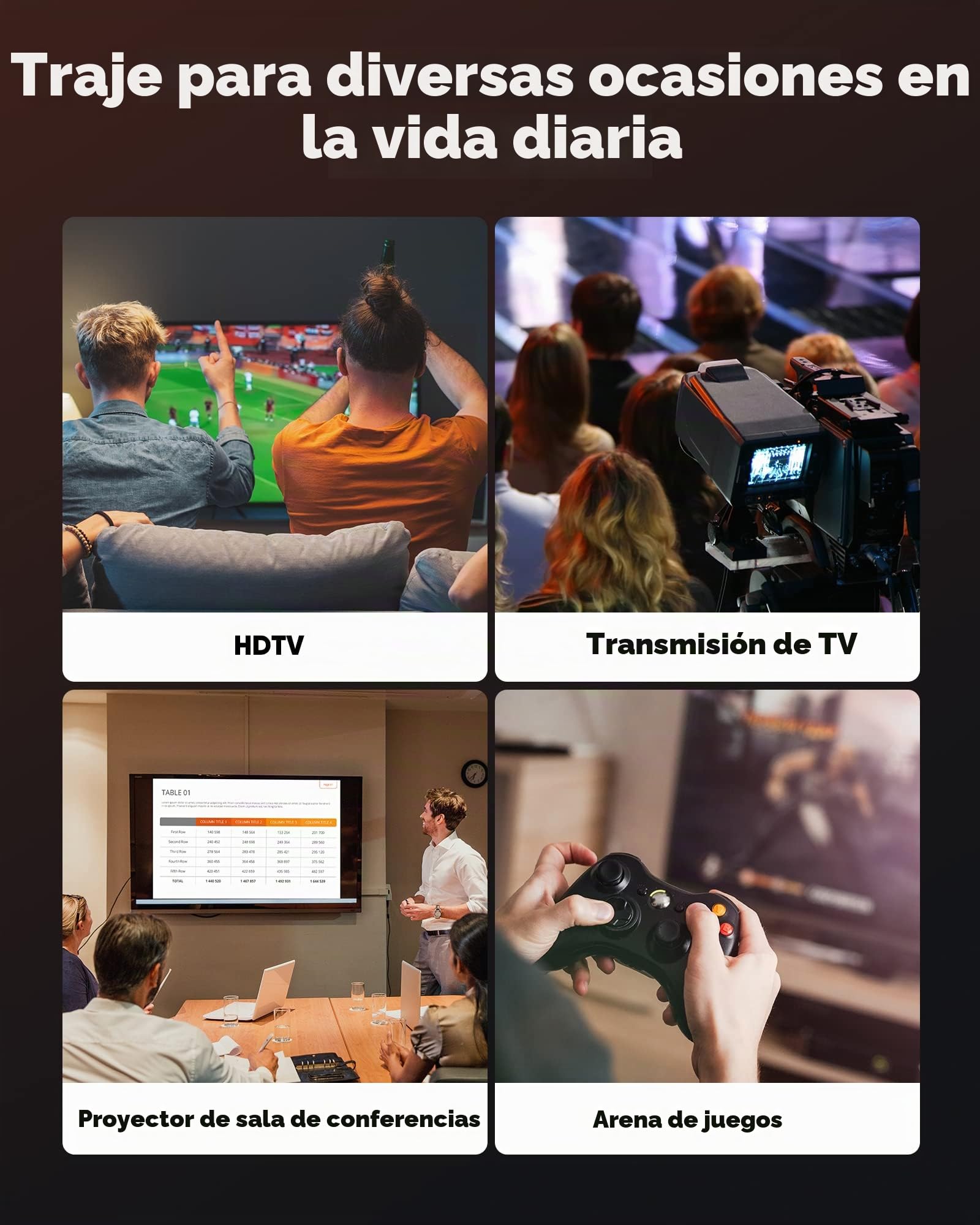 Highwings Cable HDMI 2.1 8K 10K de 6.6 pies/2 m, cable HDMI de ultra alta velocidad, cable trenzado 4K a 120Hz 8K a 60Hz, DTS:X, HDCP 2.2 y 2.3, HDR 10 compatible con Roku TV/HDTV/Blu-ray