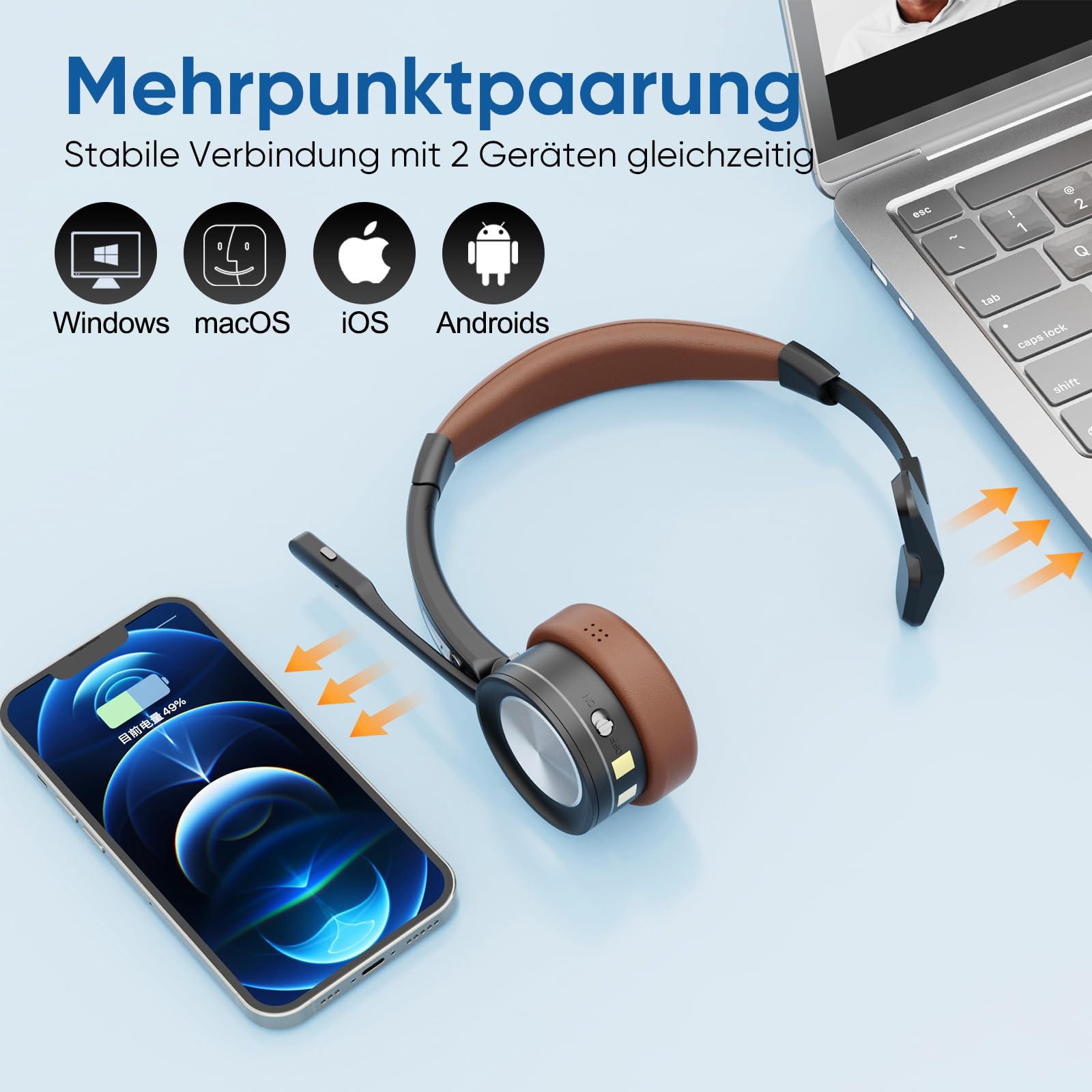 Bluetooth Headset mit Mikrofon für PC, Kabelloses Headset mit Rauschunterdrückungs Mikrofon, USB-Dongle, Stummschalttaste für Arbeit, Büro, Callcenter, Teams