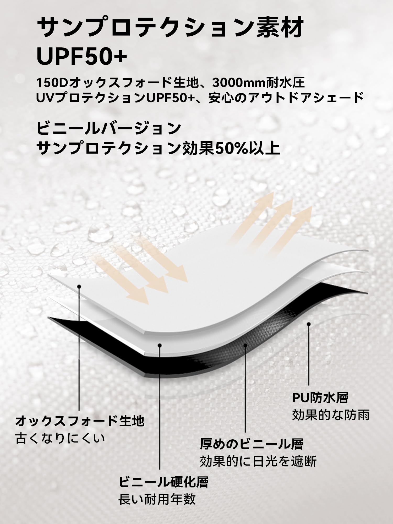 Amazon.co.jp: BLACKDOG(黒犬) ヘキサタープ 防水タープ 5.5