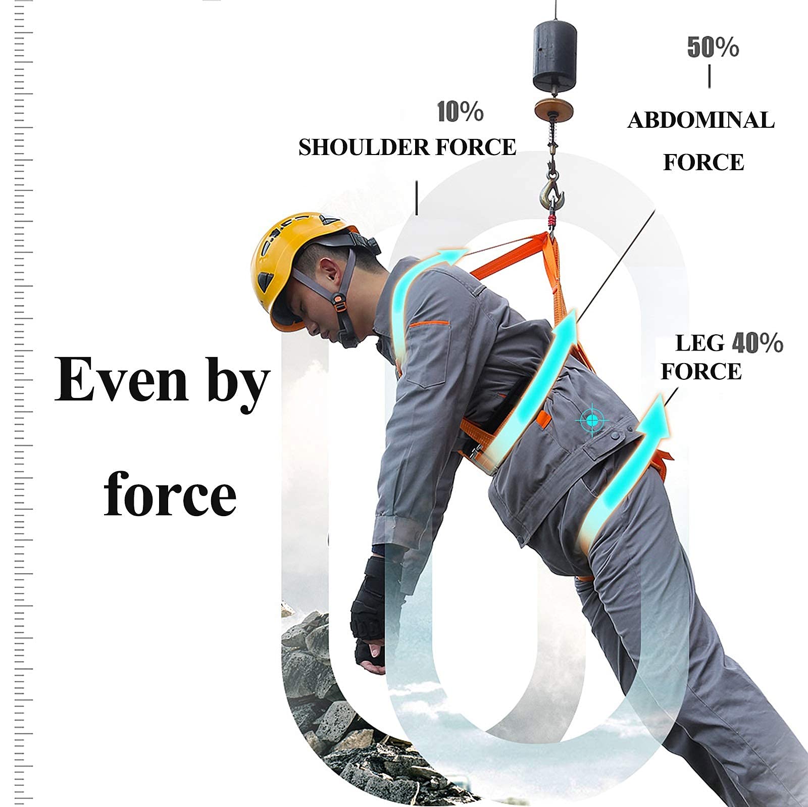SwaYve Arnés de Seguridad para Detención de Caídas, Cinturón de Seguridad para Trabajos Aéreos, Protección Personal de Medio Cuerpo, Conjuntos de Arneses para Detención de Caídas/Double Big Hook/2M