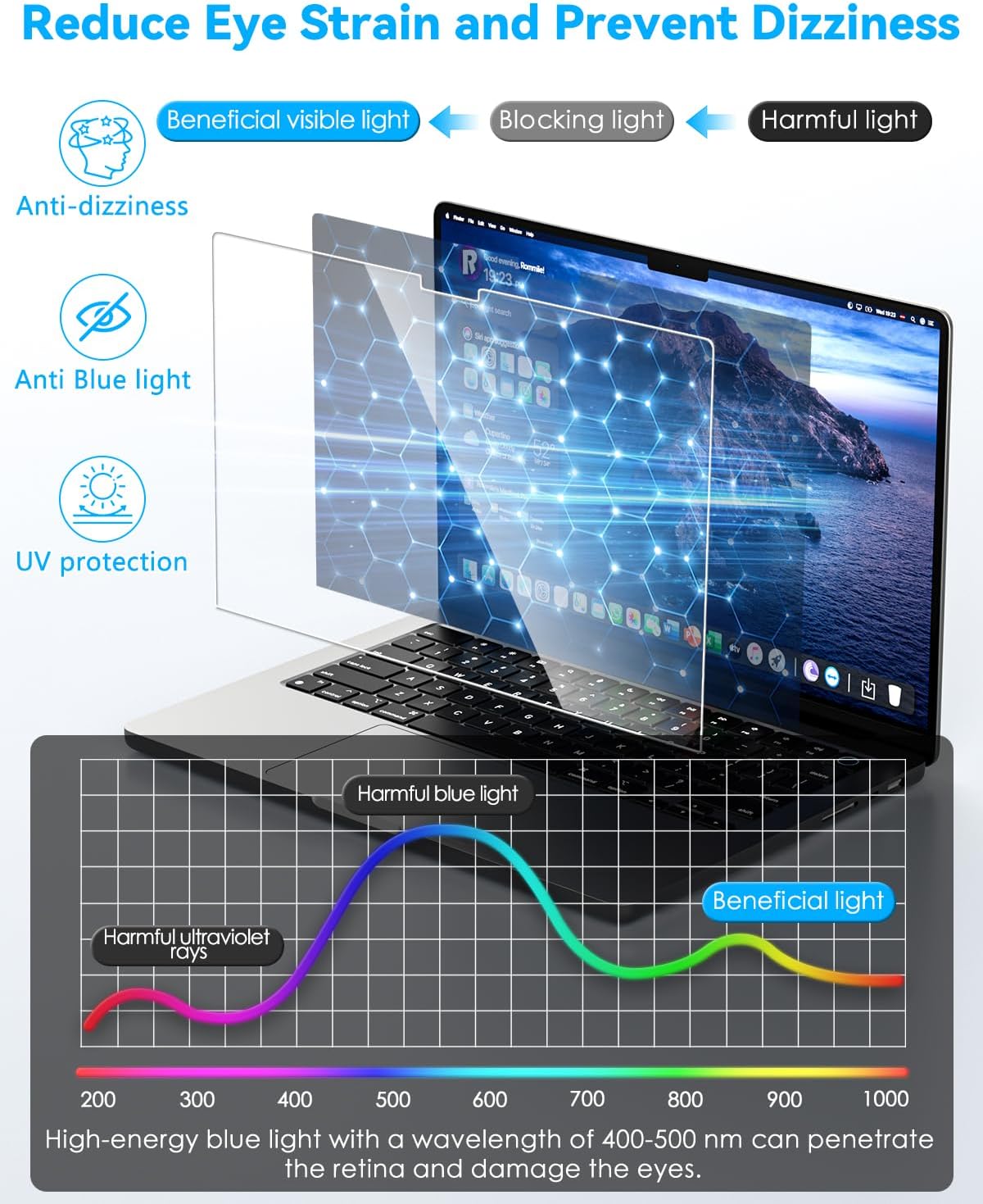CloudValley Magnetic Privacy Screen for Macbook Pro 14 & 14.2 Inch 2021-2025(M1, M2, M3, M4, M5), Easy On/Off Removable Matte Anti Spy Glare Blue Light Filter with Camera Cover