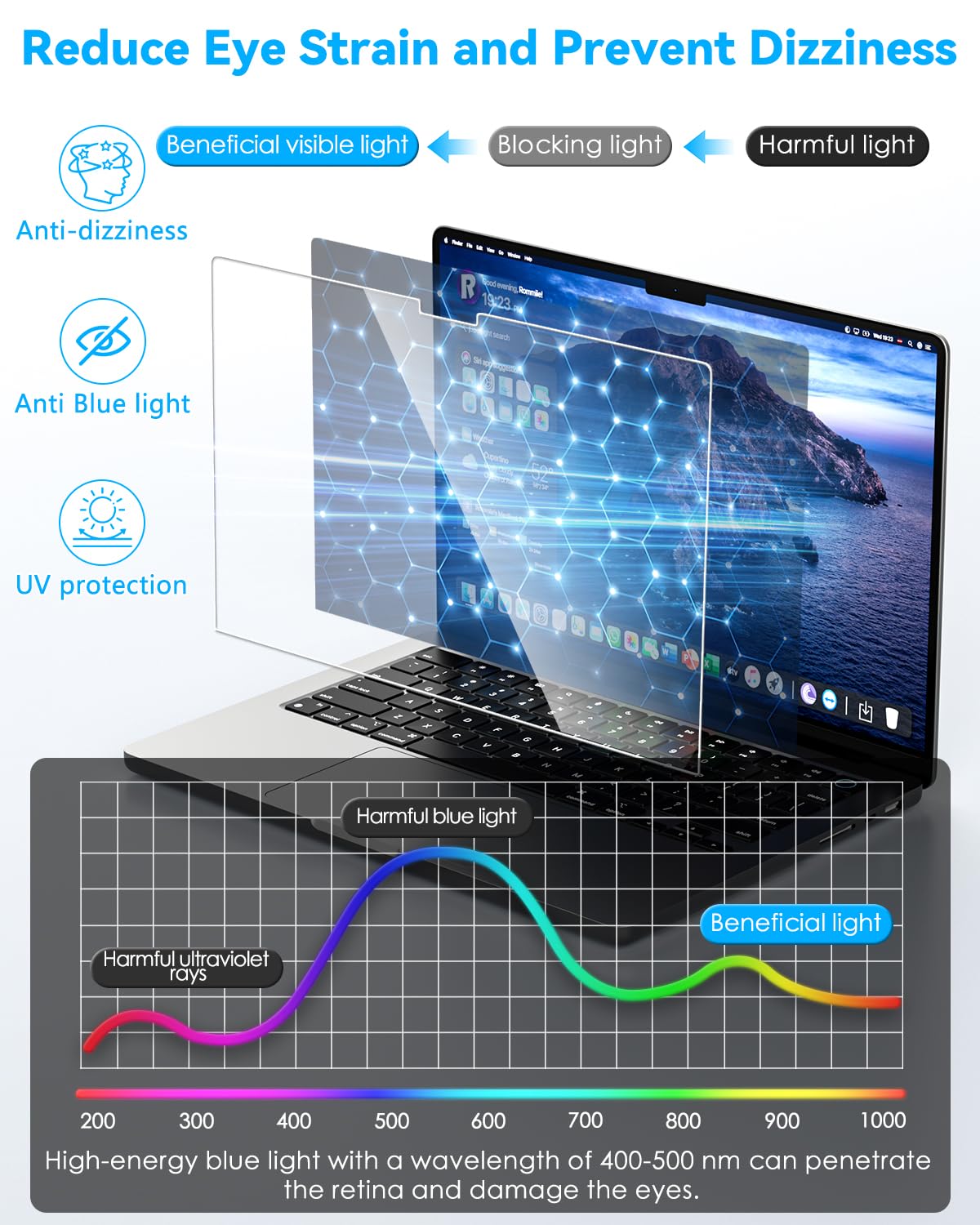CloudValley Schermo magnetico per la privacy per Macbook Pro 16 e 16,2 pollici 2021-2025 (M1, M2, M3, M4), filtro antiriflesso opaco rimovibile e facile da installare con copertura per fotocamera