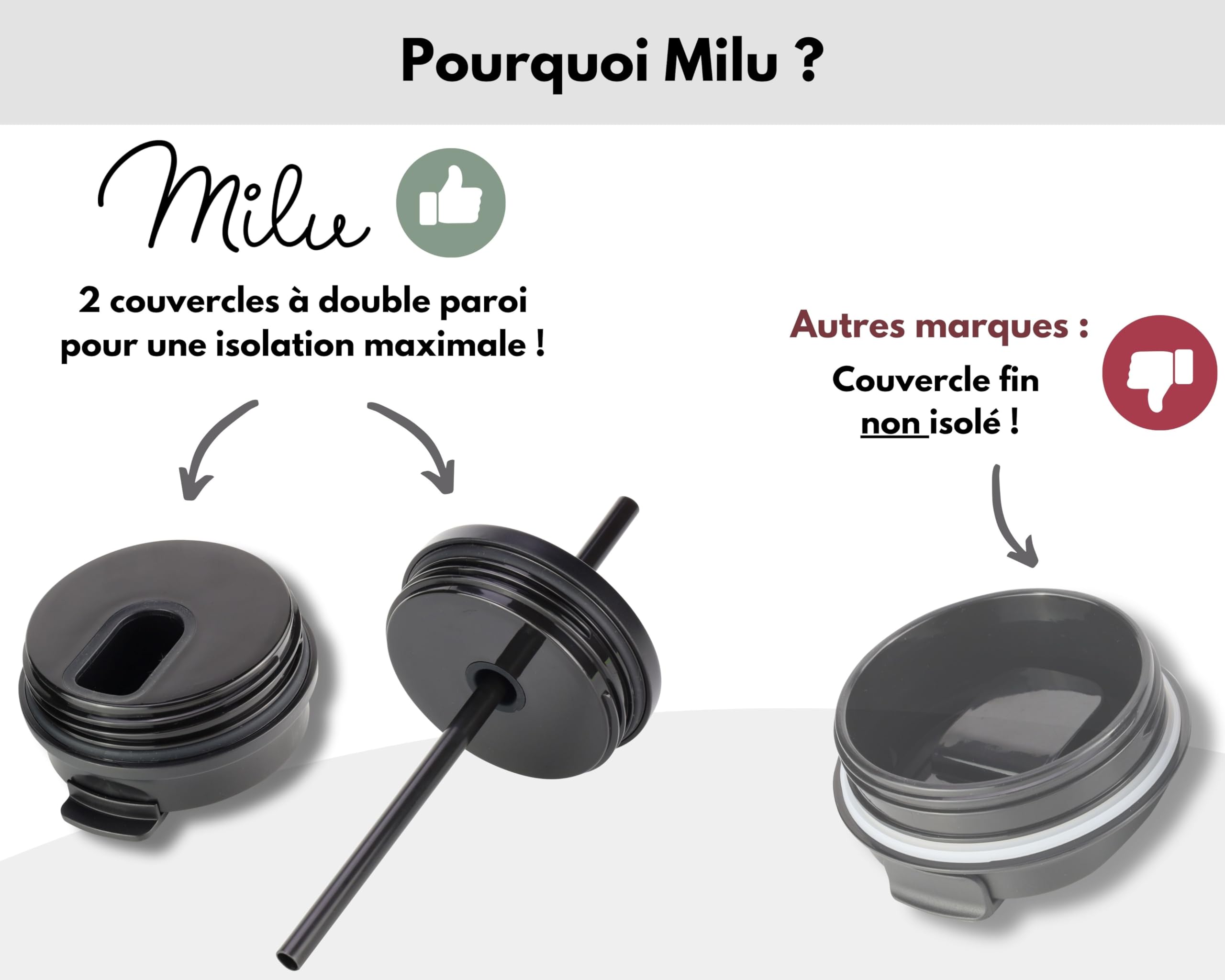 Milu Mug Isotherme 500ml - Thermo Café étanche en acier inoxydable, Tasse thermique sans BPA, 100% anti-fuite(Berry, 500ml)