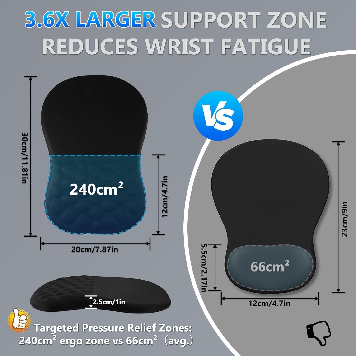 Ergonomic Mouse Pad with Wrist Rest, Dual-Slope Design for Pain Relief- Large 12x8 Inch Size with Reinforced Memory Foam & Non-Slip Base for Office Desk/Gaming (Black) - Image 5