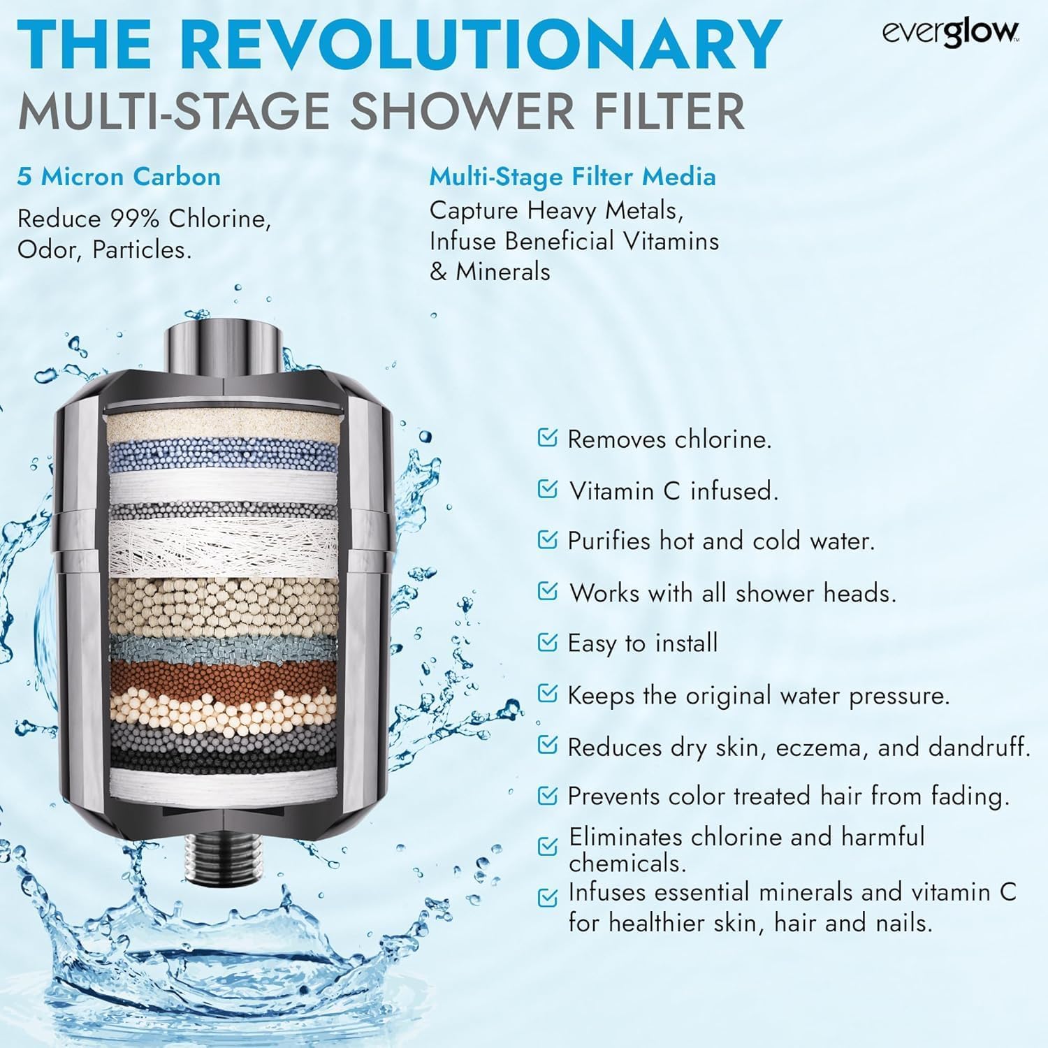 New 15 Stage Shower Head Water Filter Remove Chlorine Heavy Metals Filtered Soften For Bathroom Water.jpg - View #5