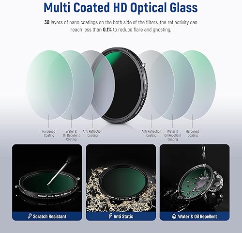 Miniatura 7 de NEEWER 2 en 1 Filtro ND variable de 1.457 in ND2-ND32 y CPL (filtro polarizador circular) Sin cruz X  30 capas Nano revestidovidrio óptico HDmarco