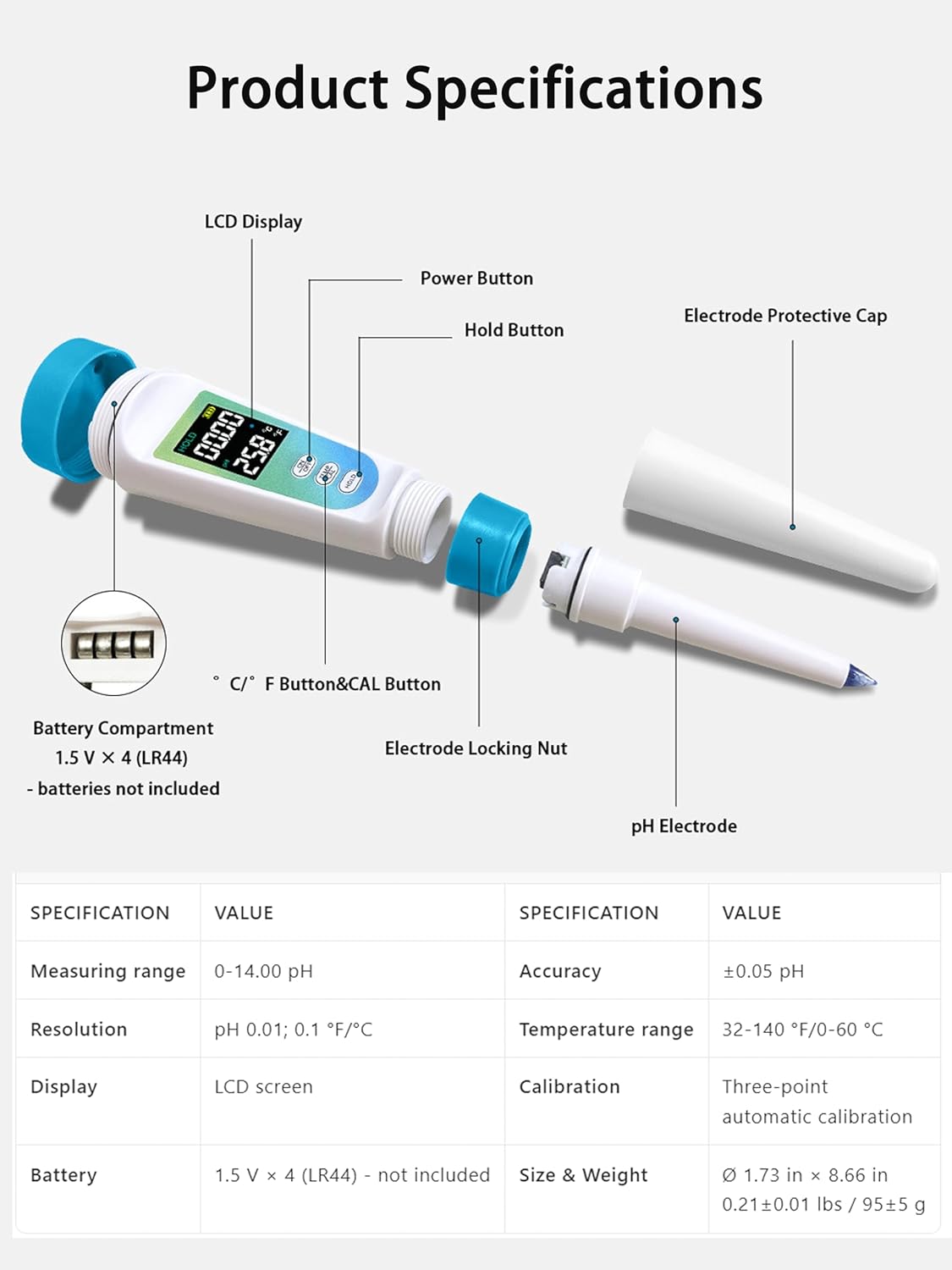 Food pH Tester for Fermenting – Digital pH Meter for Food pH 0-14(±0.05), Dual-Sensor ATC 32-140 ℉, Back-Lit LCD, pH Meter for Brewing, Sourdough, Meat, Semi-Solid/Liquid, Batteries Not Included