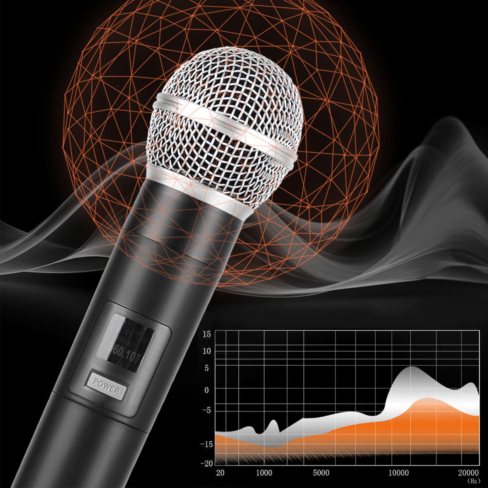 Annadue Bezprzewodowy System Mikrofonowy, Bezprzewodowy Mikrofon Ręczny UHF z Mikrofonami Przypinanymi do Klapy do Konferencji ze śpiewem Karaoke, Automatyczne Parowanie i Połączenie z (wtyczka UE)