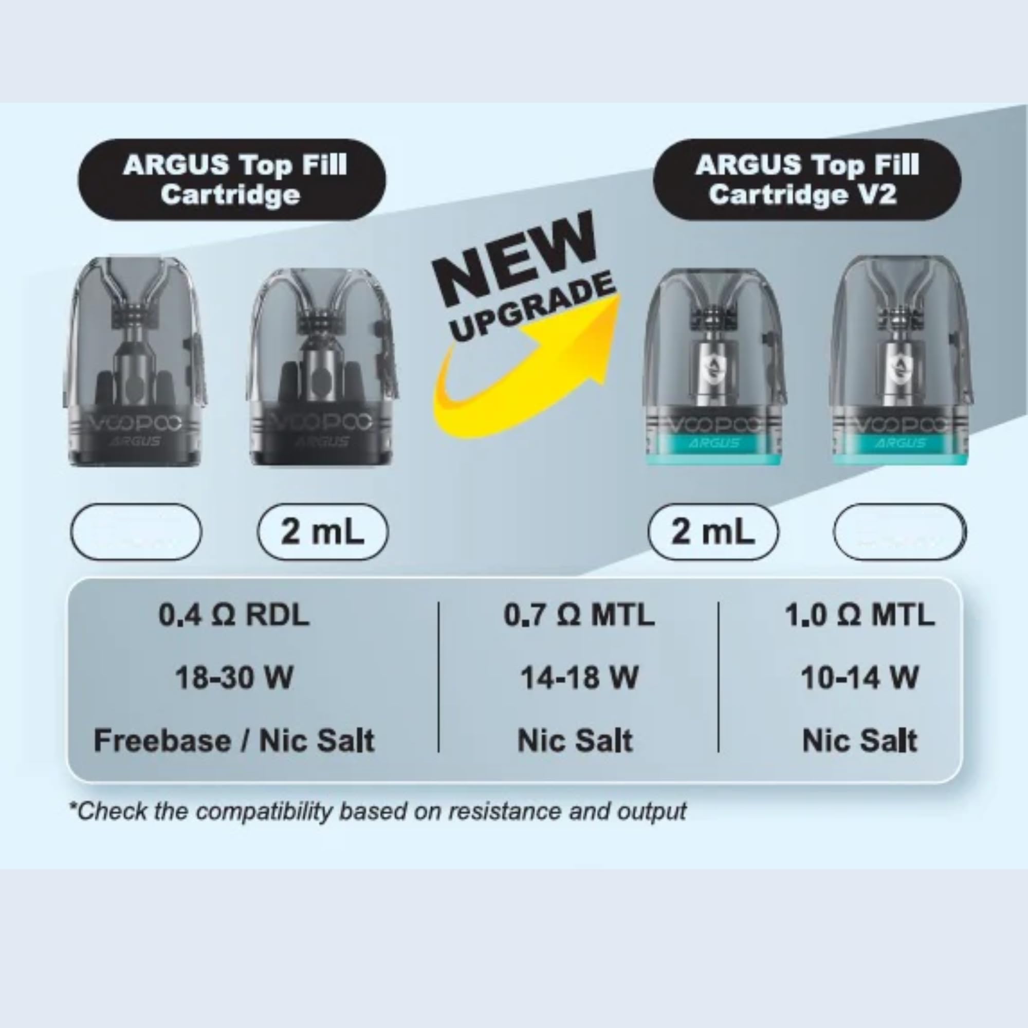 elfbar nachfüll pod läuft aus Kit authentique de dosettes VOOPOO Vrizz – 15 ml, 0,7 ohm, 800 mAh main image 1