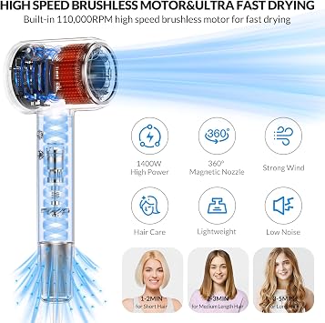 Professional Ionic Hair Dryer with Diffuser, 112,000 RPM Brushless Motor for Fast Frizz-Free Drying, Lightweight Travel Hair Dryer for Men and Women