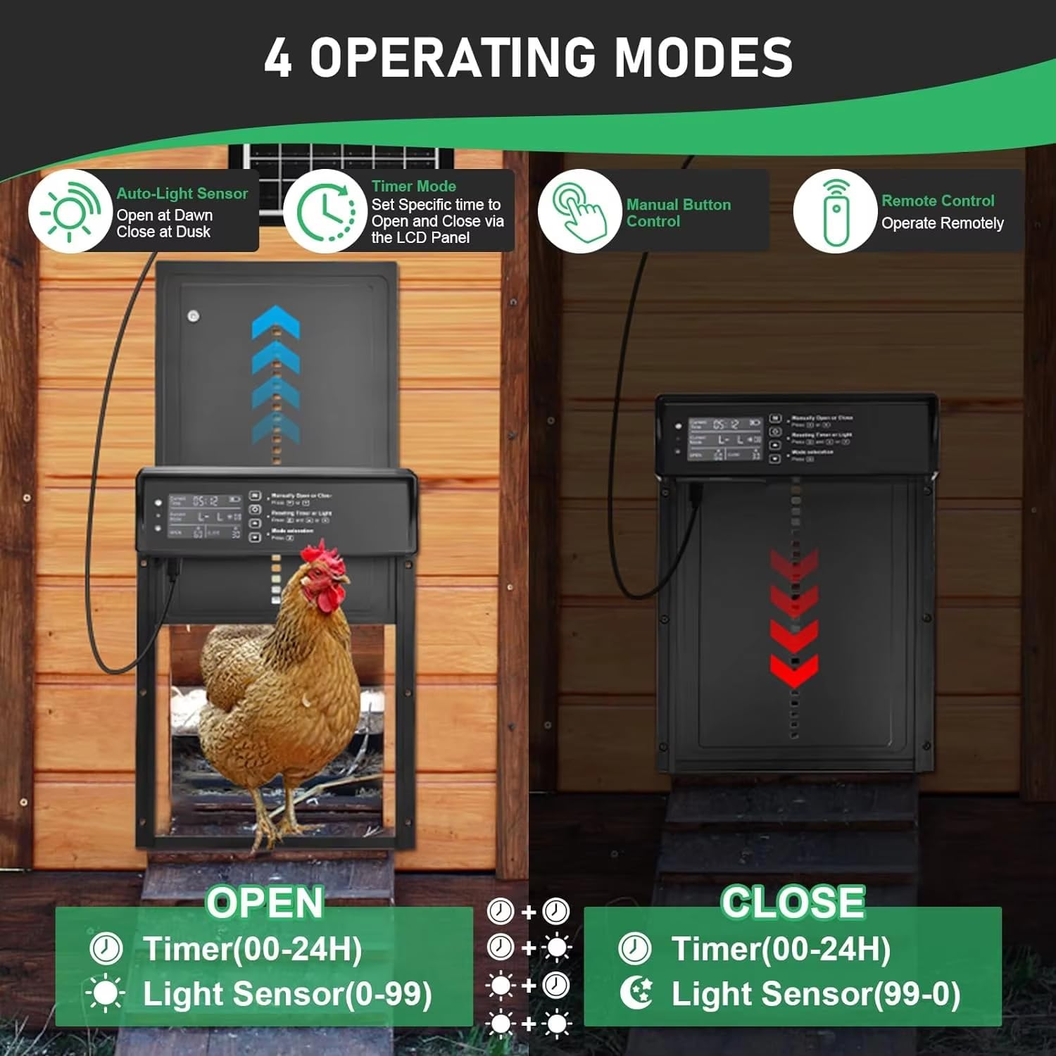 Puerta automática de gallinero solar, puerta automática gallinero de aluminio con 4 modos y temporizador, pantalla LED, sensor de luz, control remoto, anti-pellizco, sistema de alarma